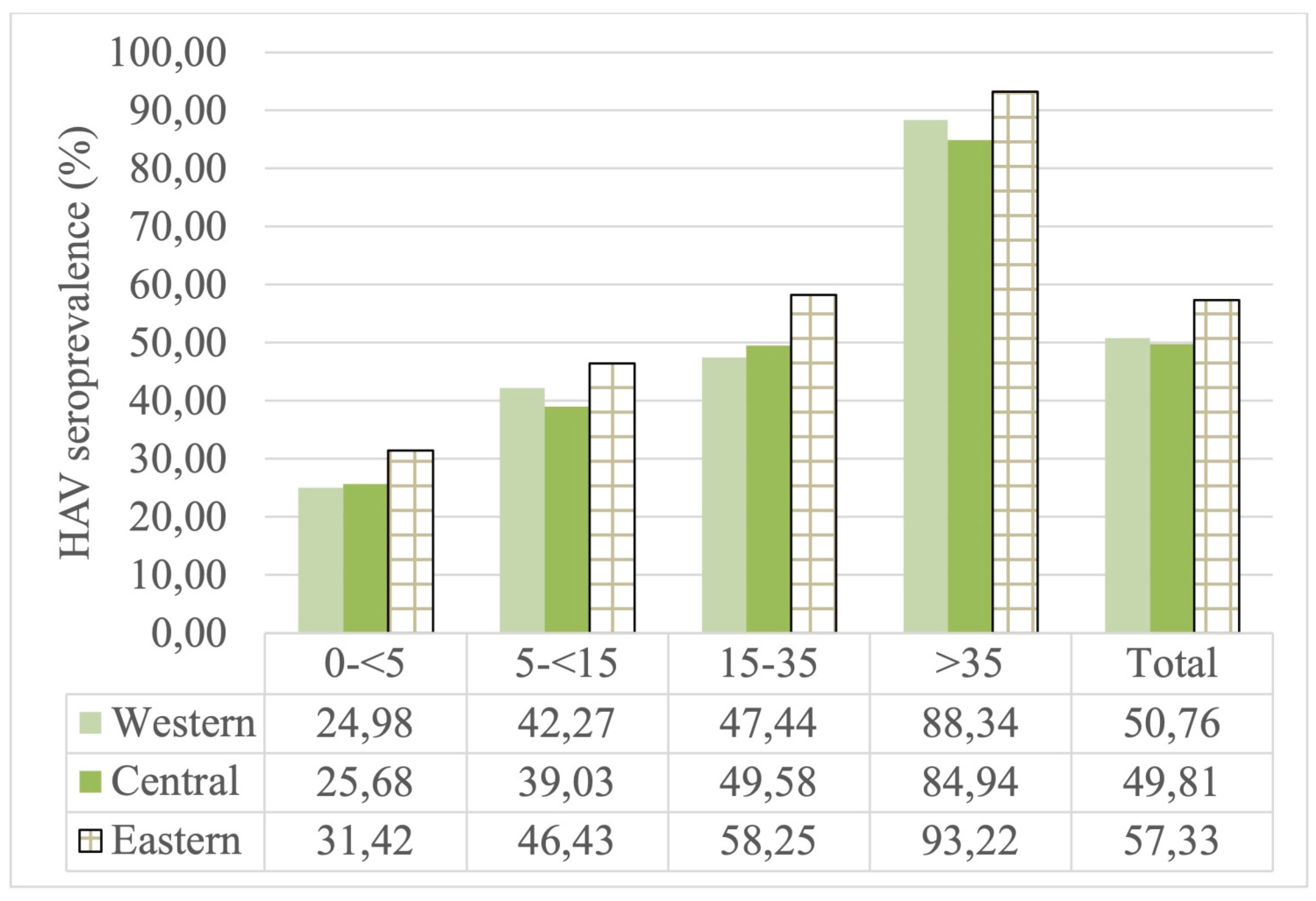 Preprints 120725 g0a3