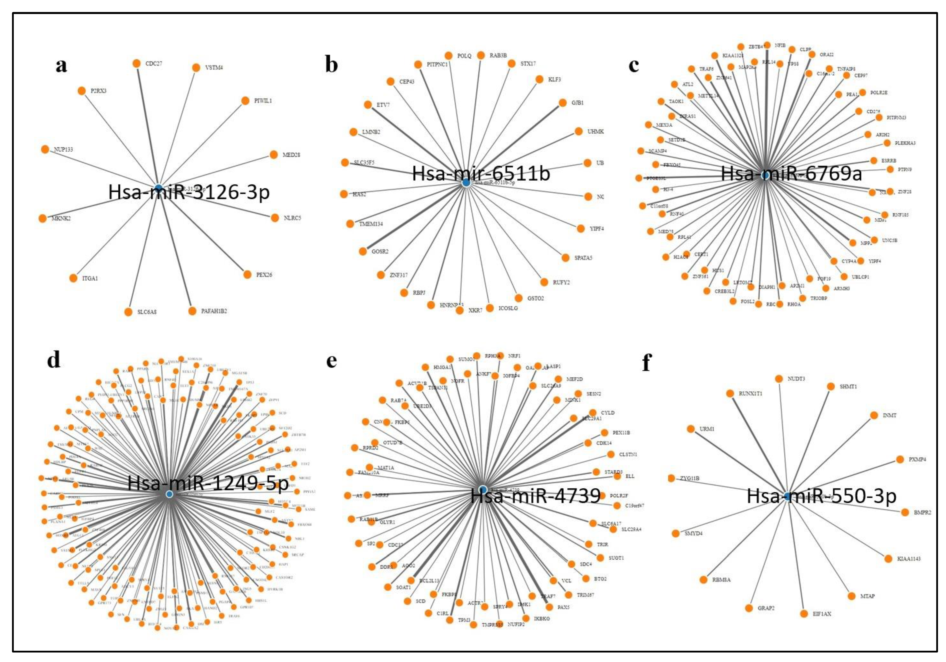 Preprints 88873 g009