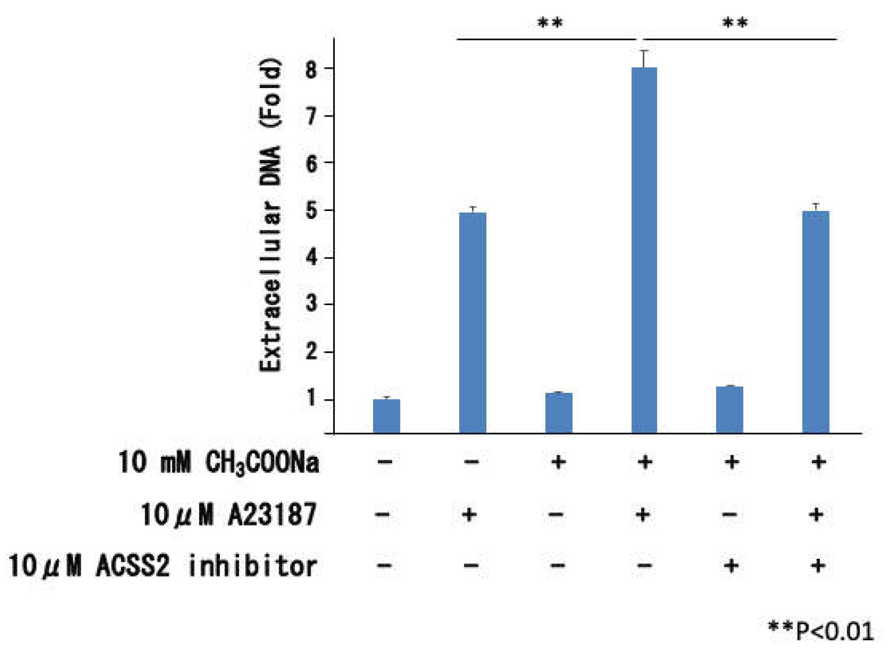 Preprints 111086 g003