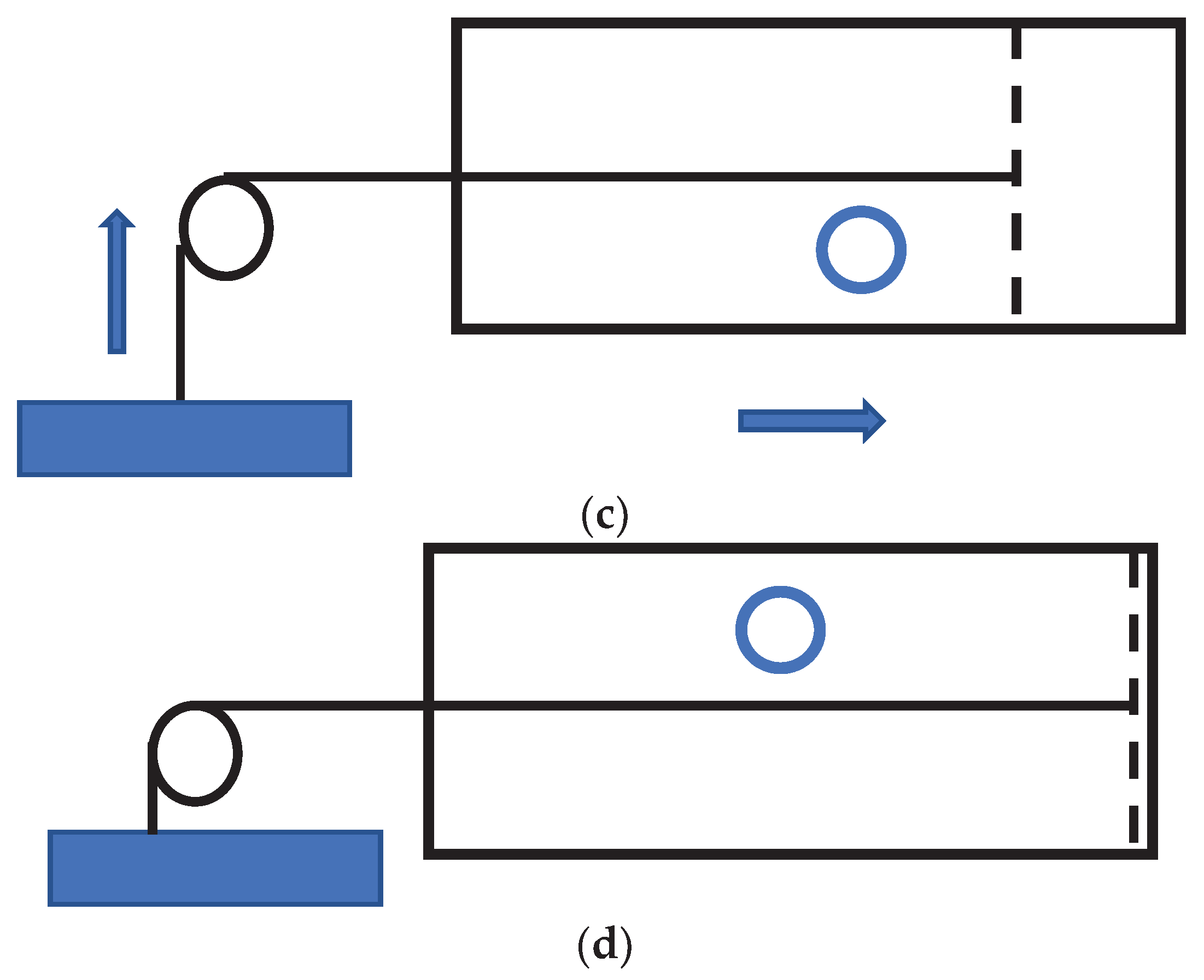 Preprints 103159 g002b