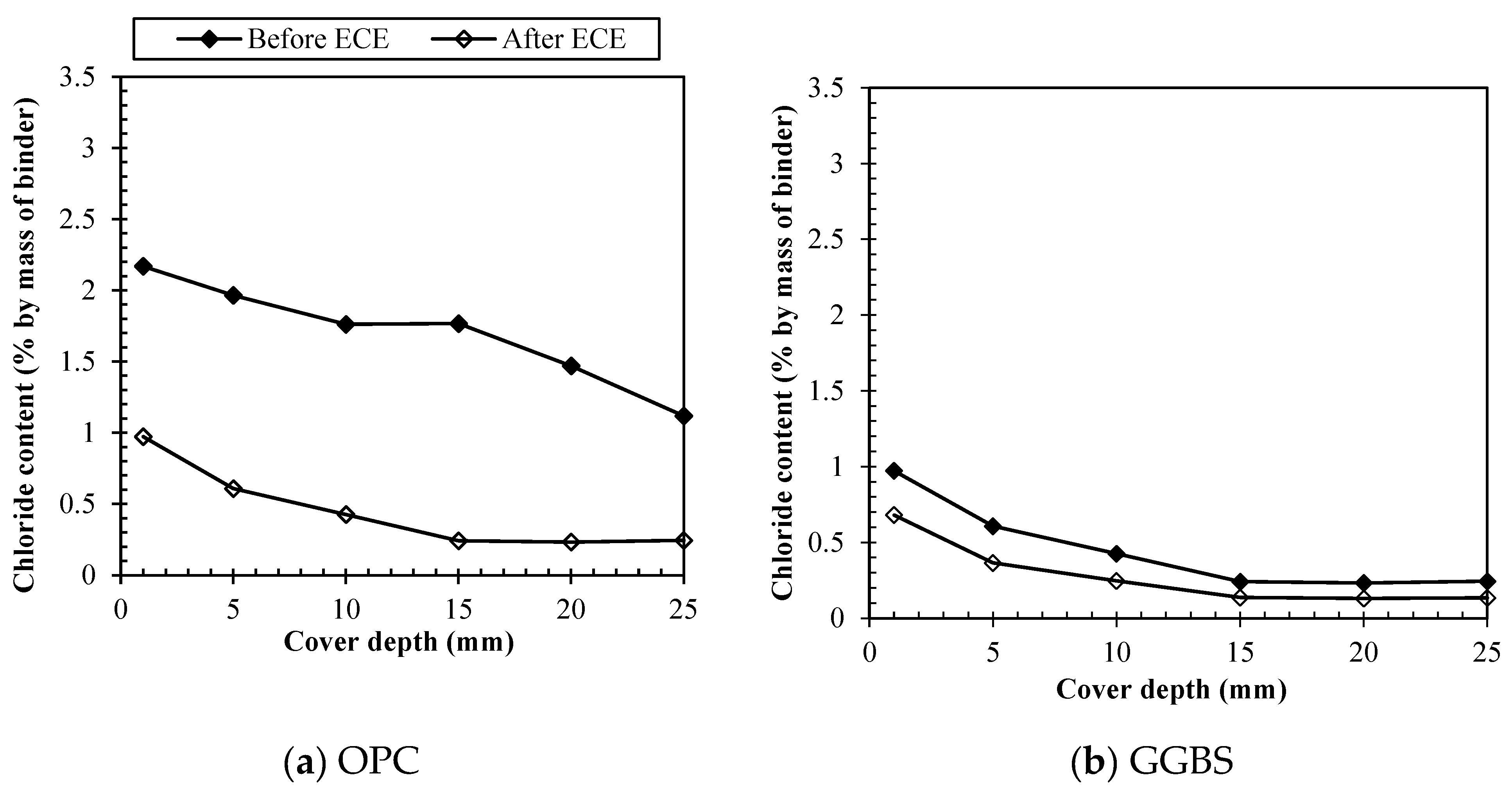 Preprints 69474 g004a