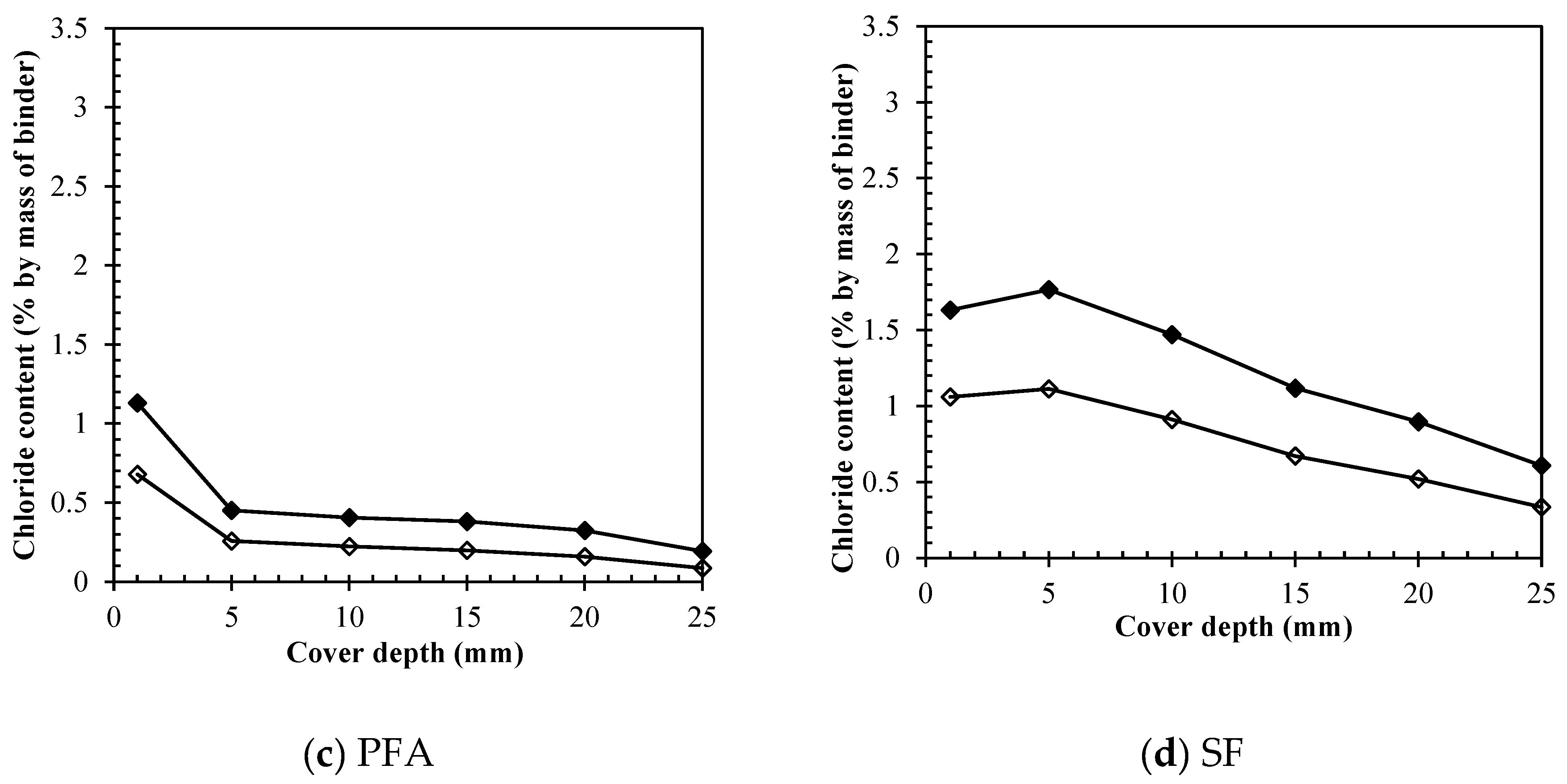 Preprints 69474 g004b