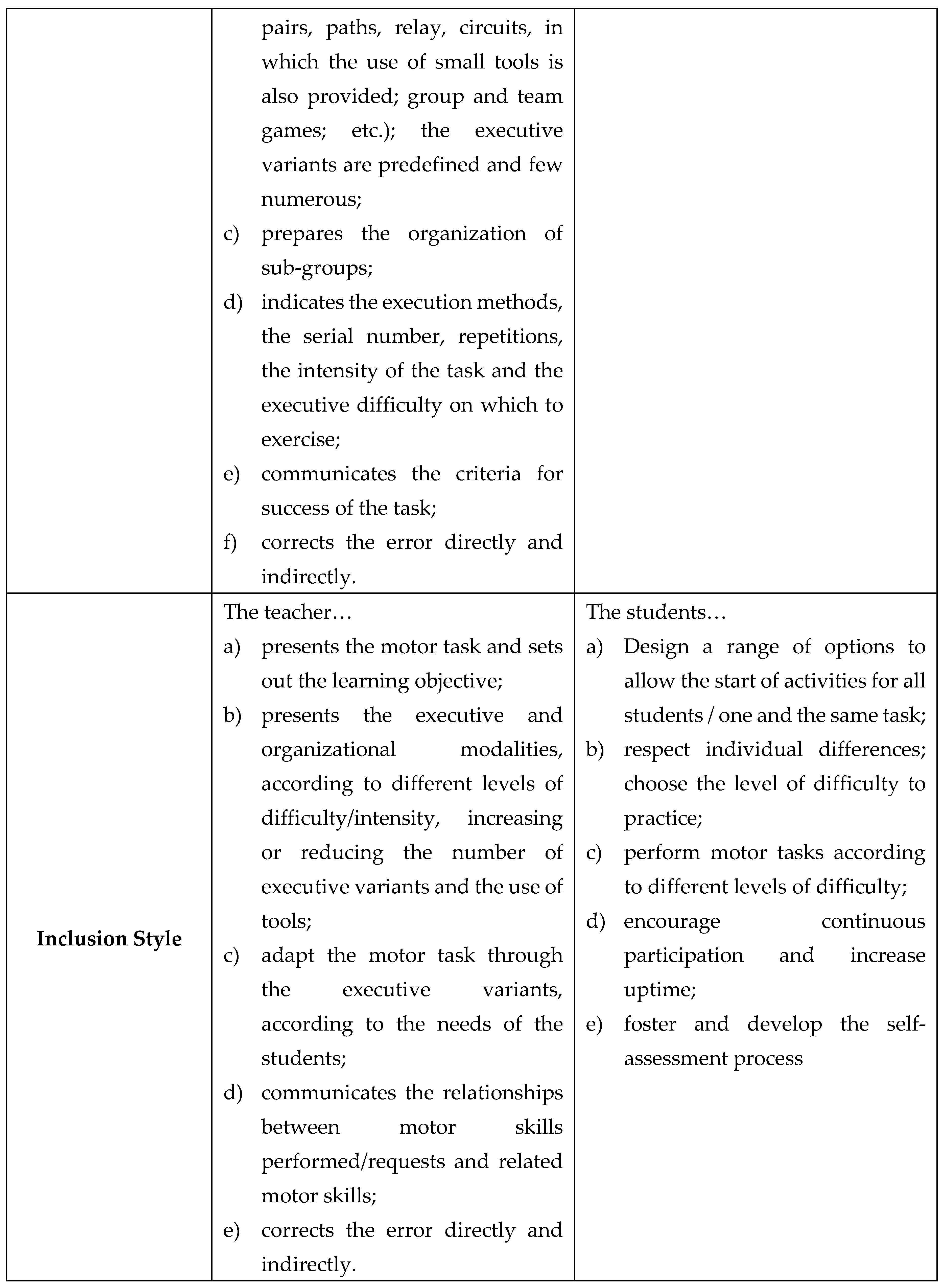 Preprints 85798 i002