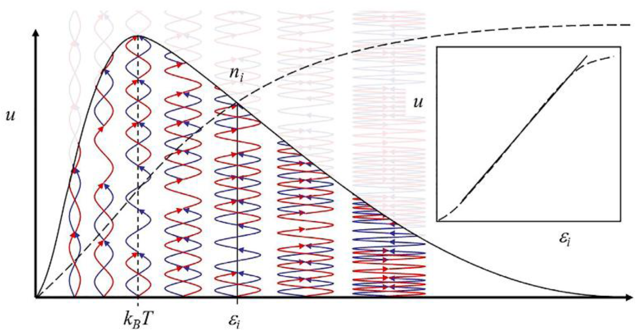 Preprints 98654 g002