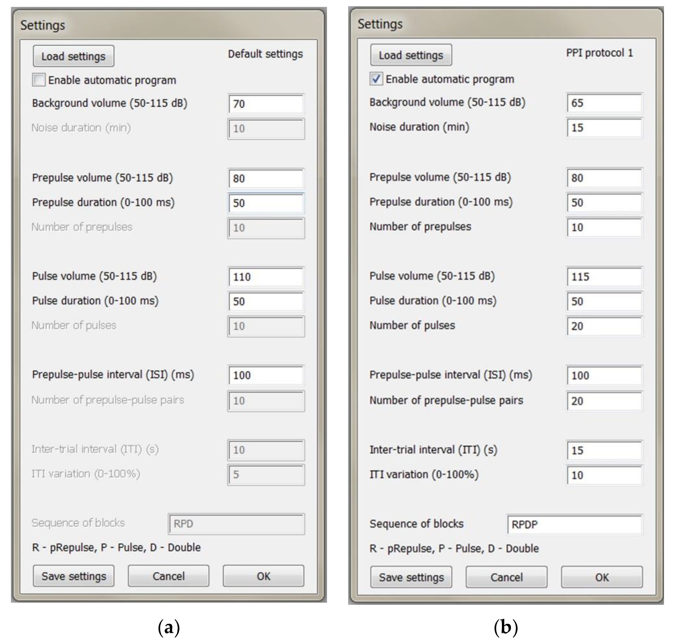 Preprints 72860 g003