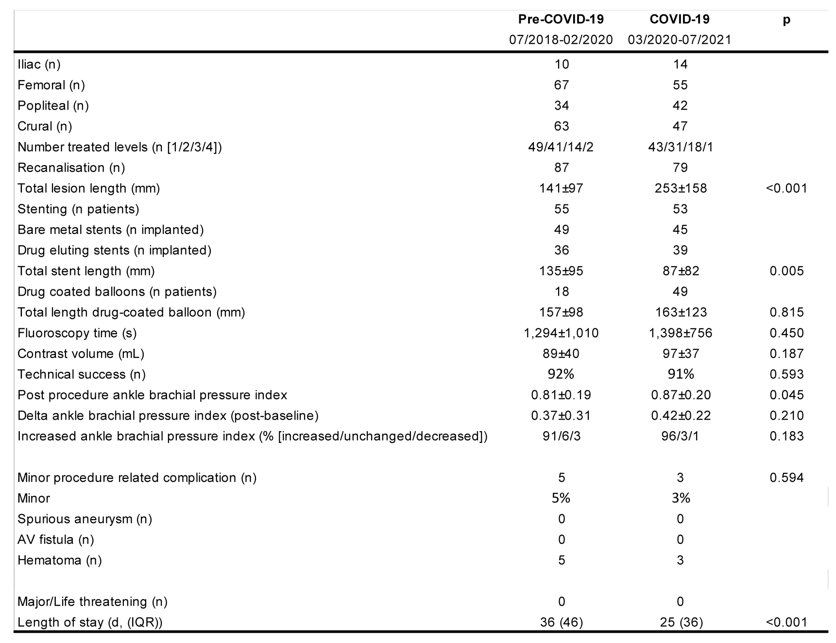 Preprints 75534 i002