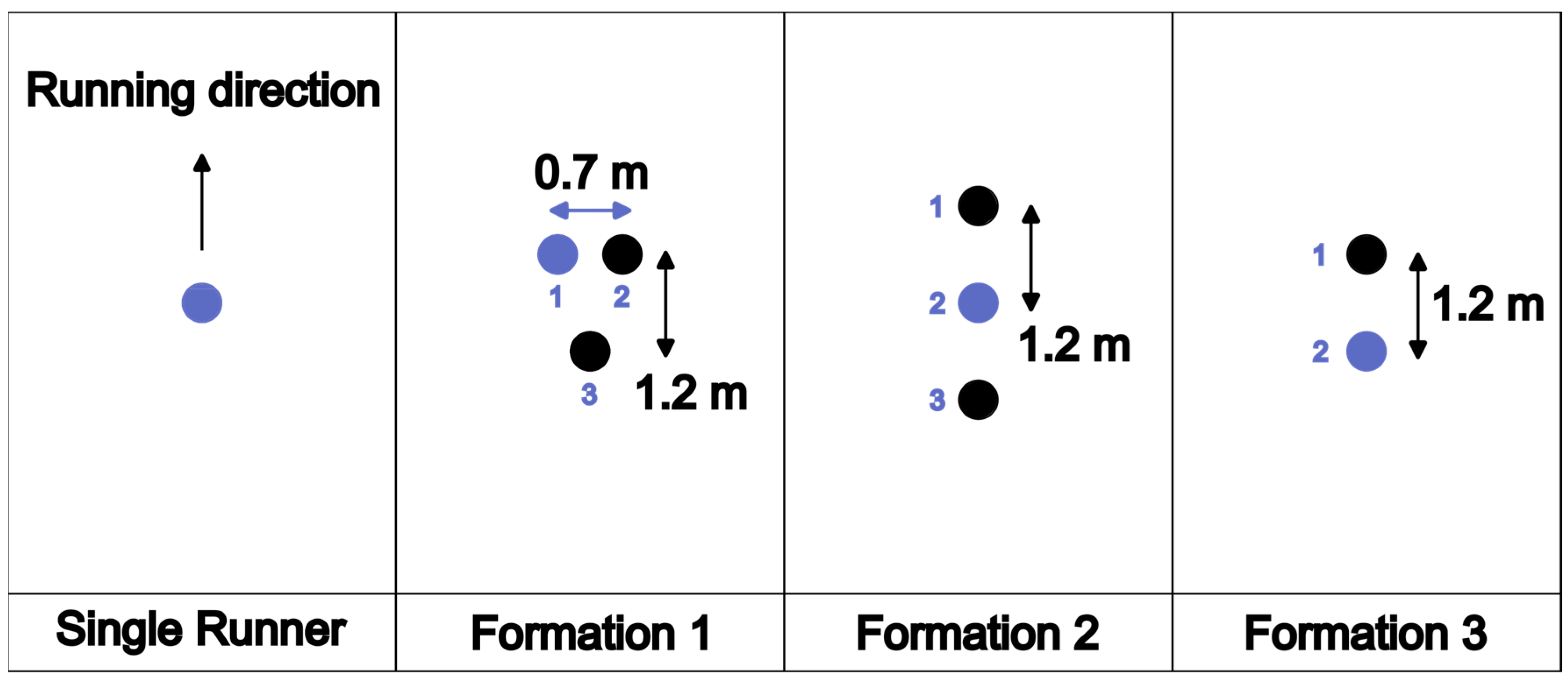 Preprints 88665 g001