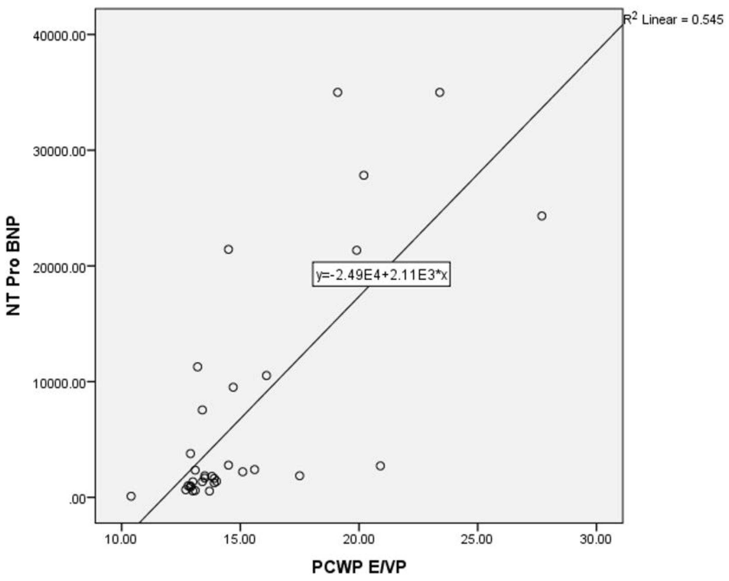 Preprints 121110 g001