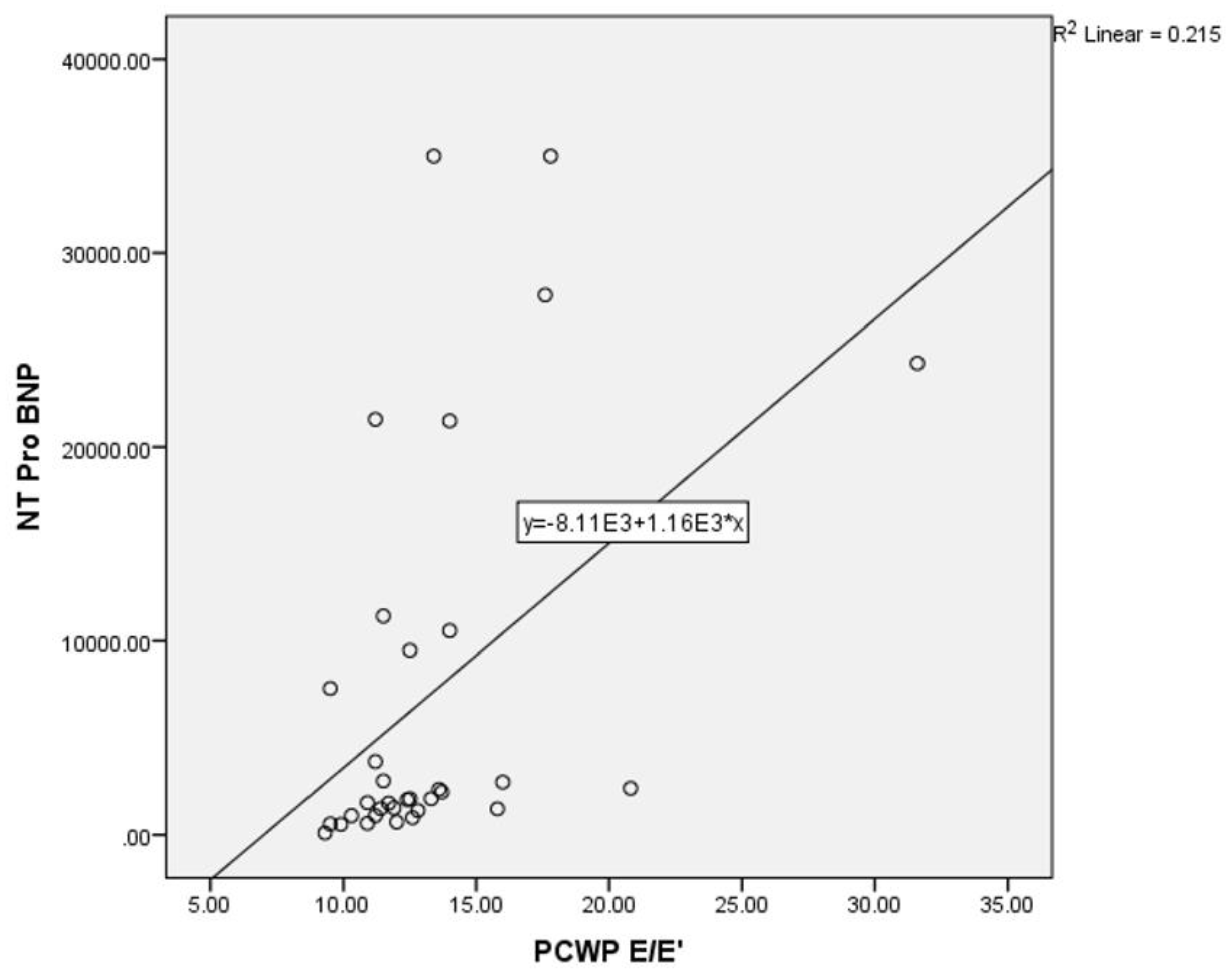 Preprints 121110 g002