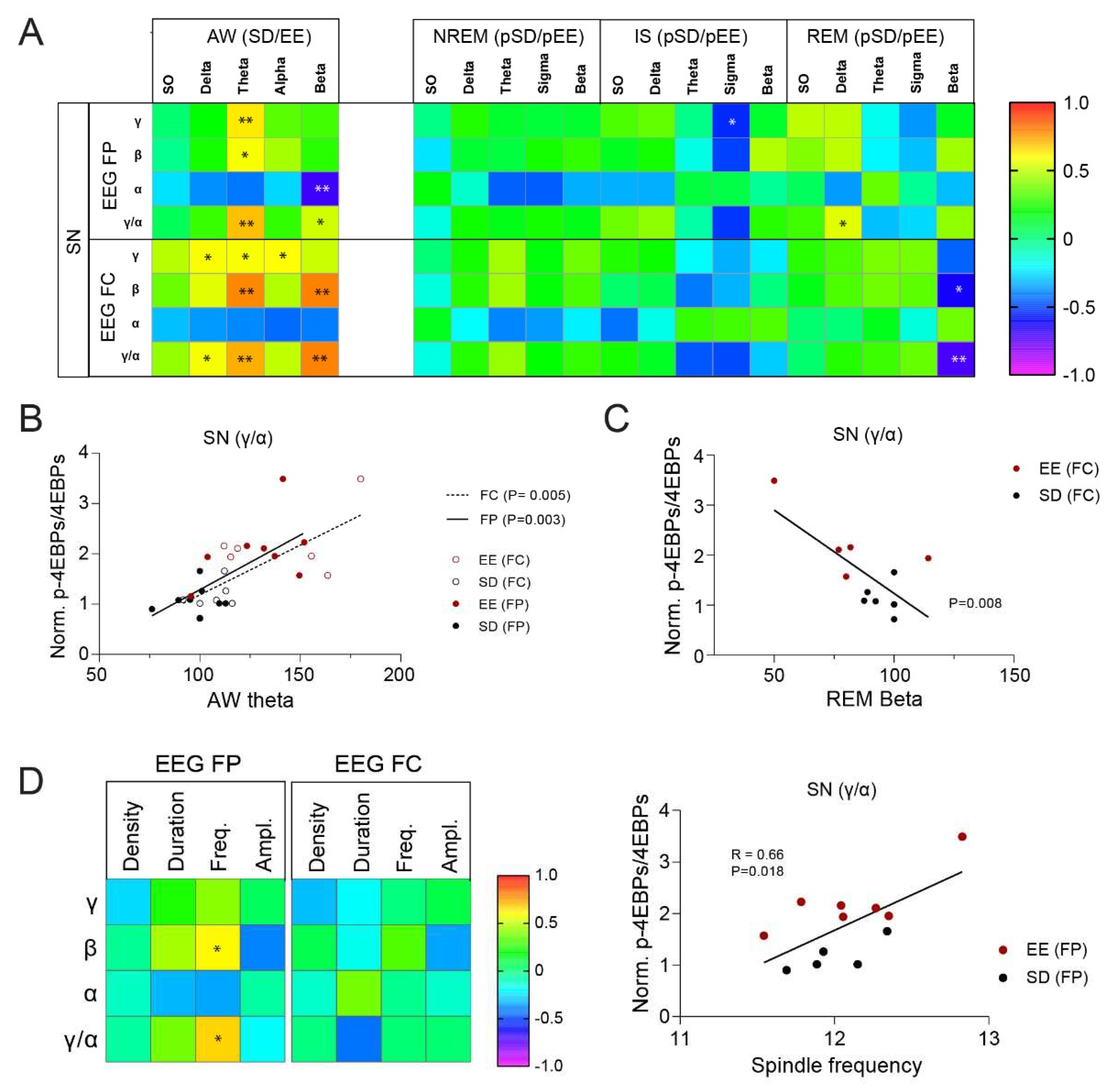 Preprints 81142 g005