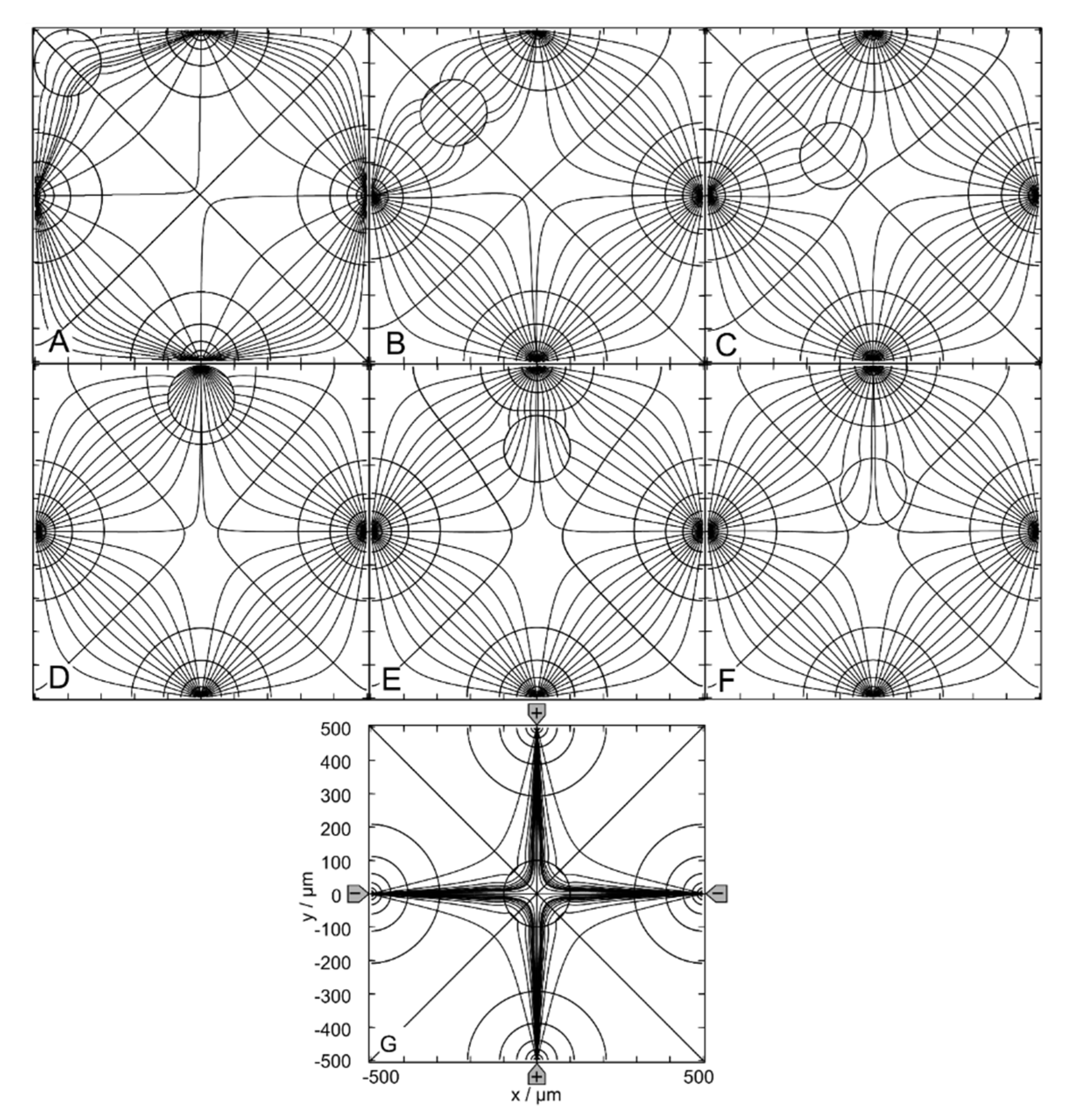 Preprints 86540 g011