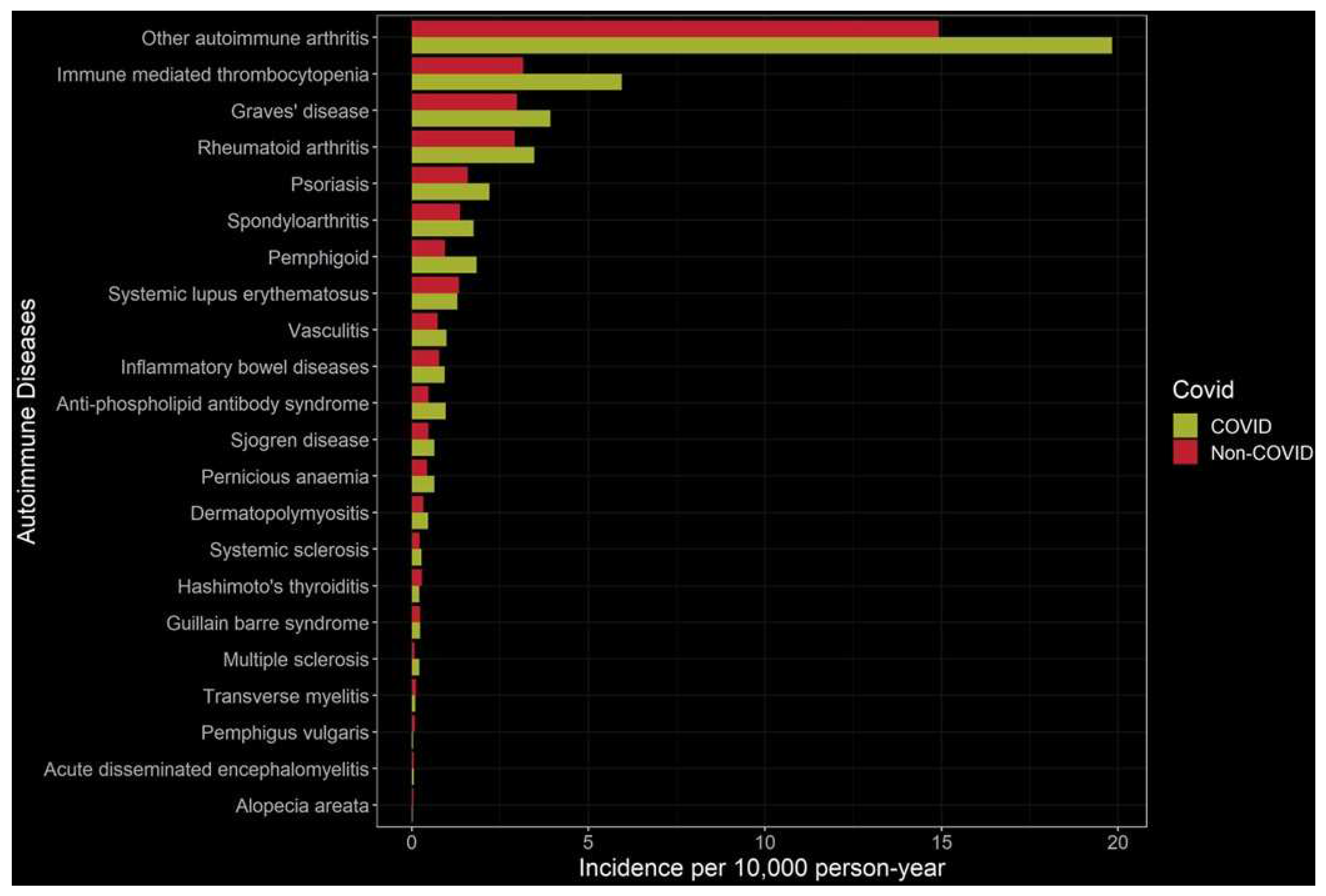 Preprints 91588 g001