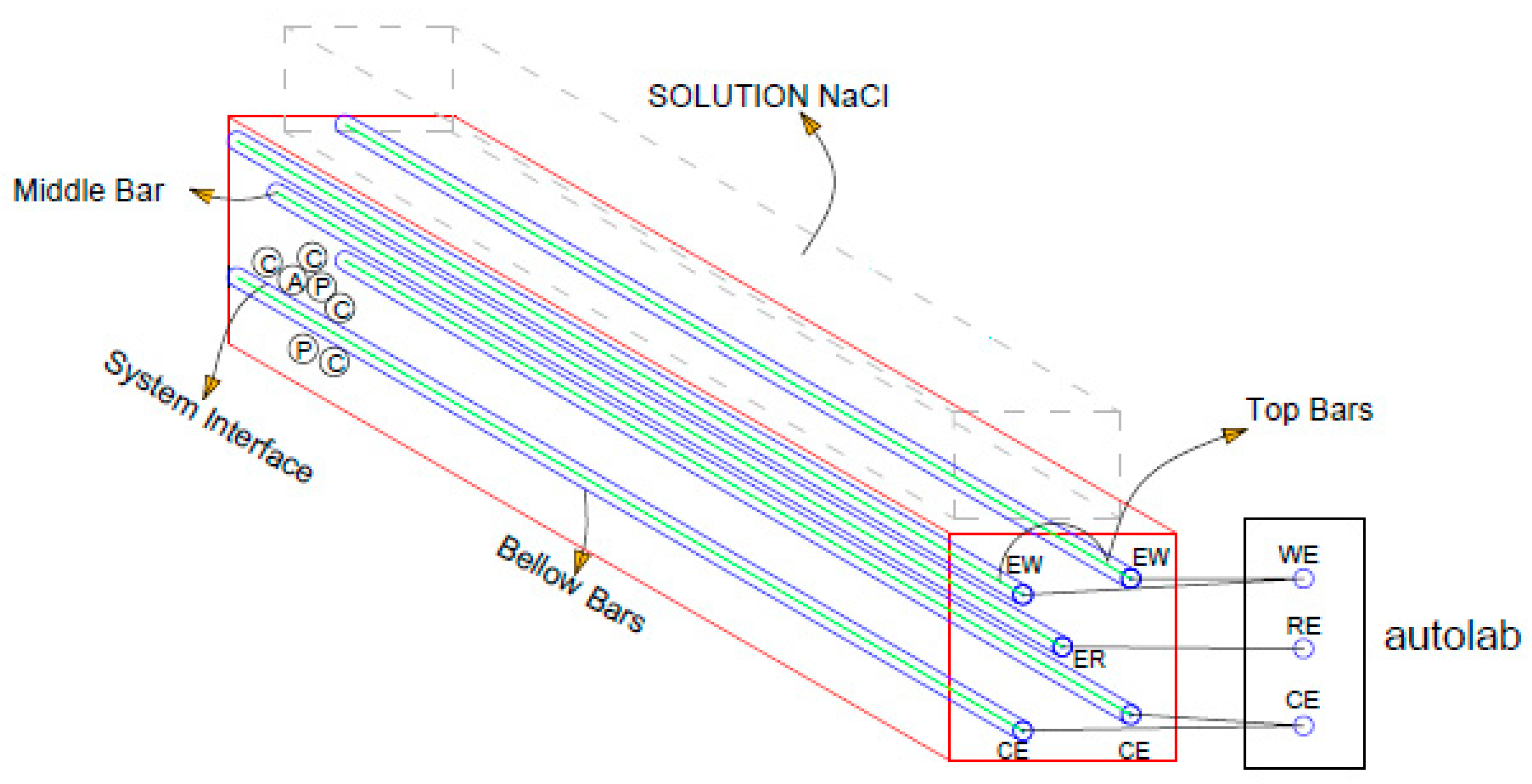 Preprints 89303 g002