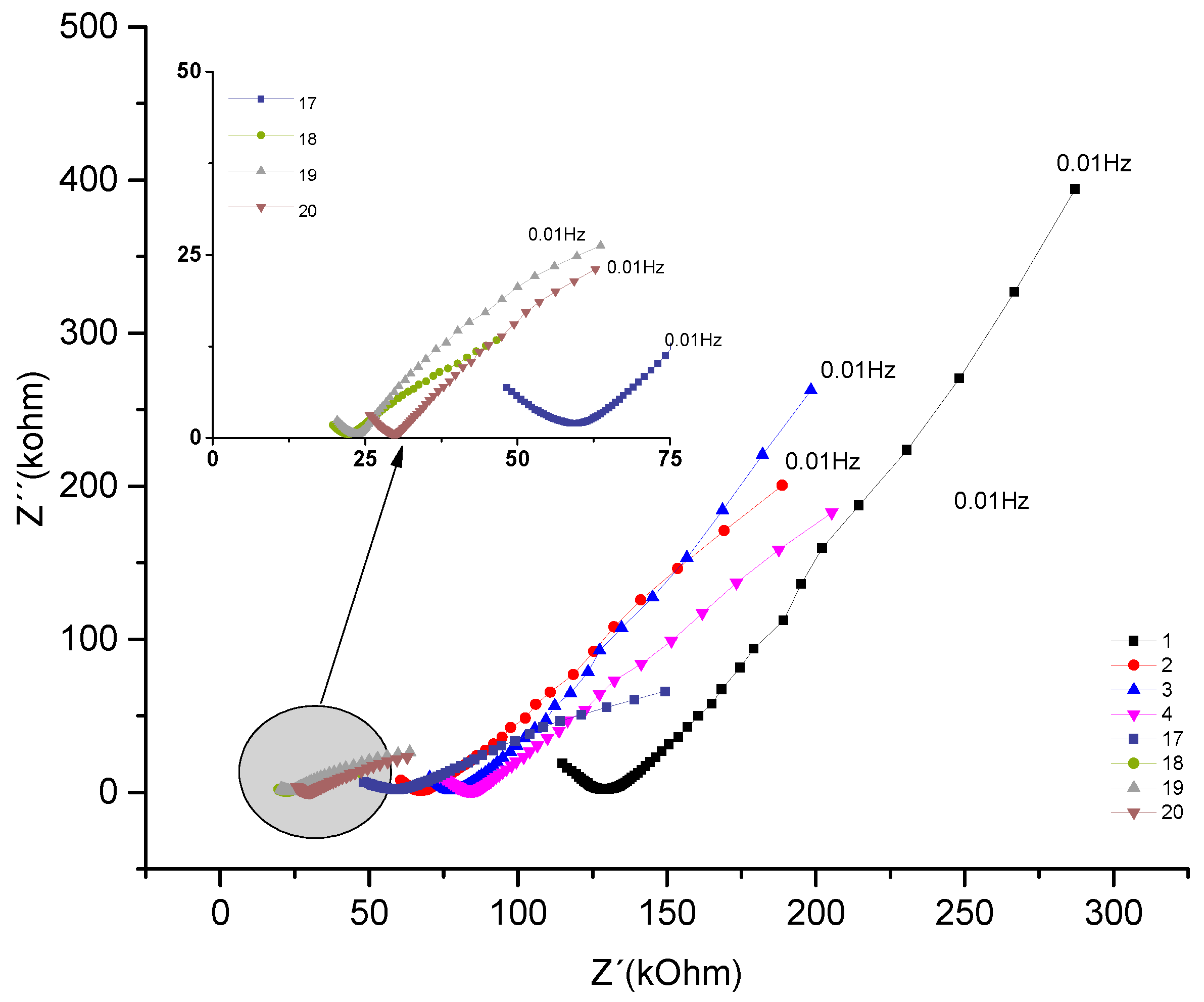 Preprints 89303 g006