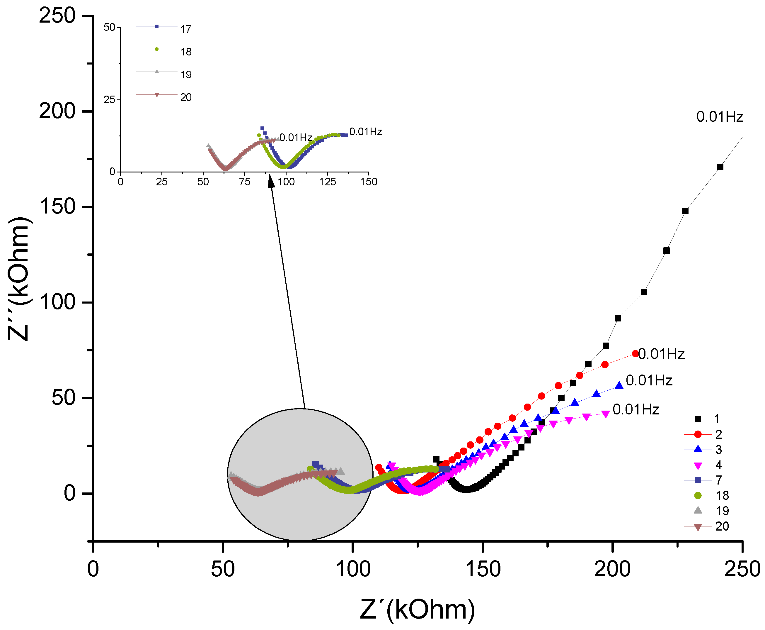 Preprints 89303 g008