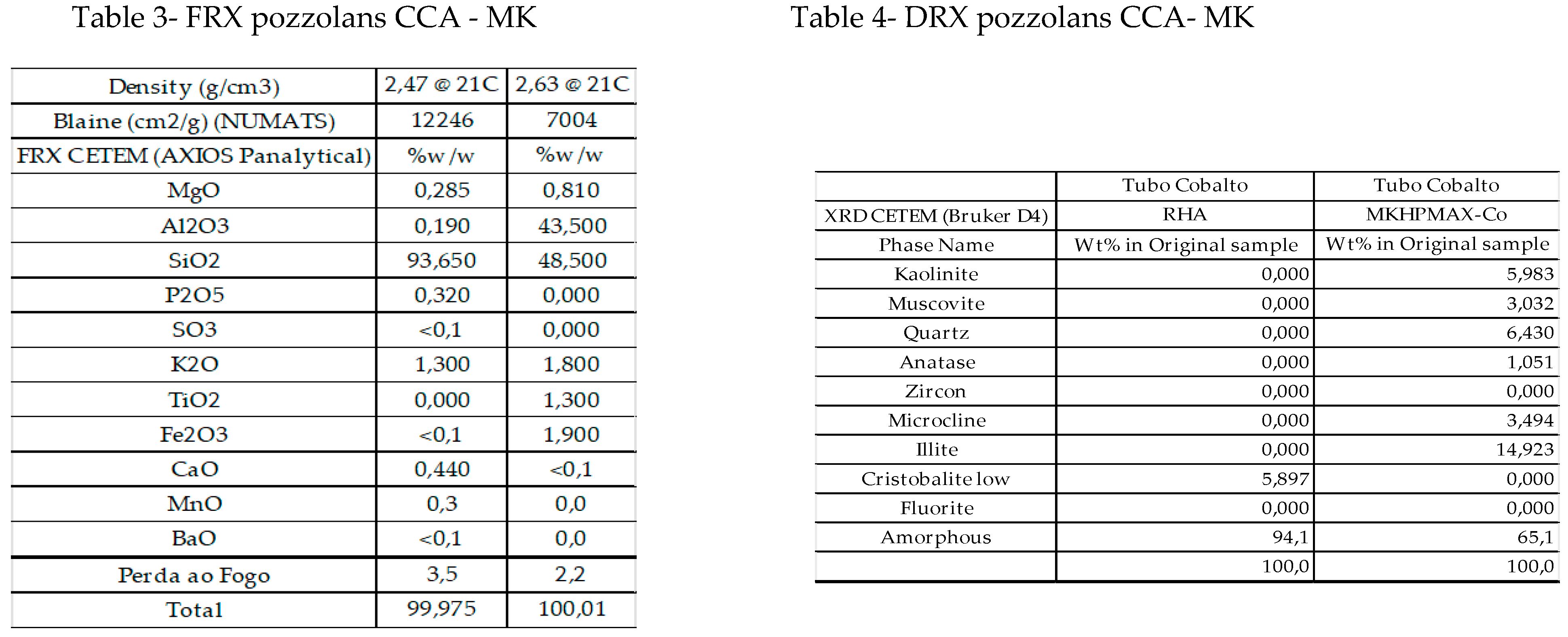 Preprints 89303 i001