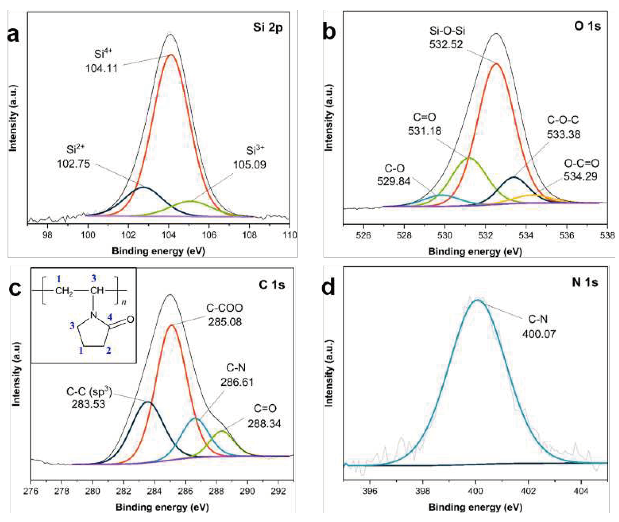 Preprints 91649 g009