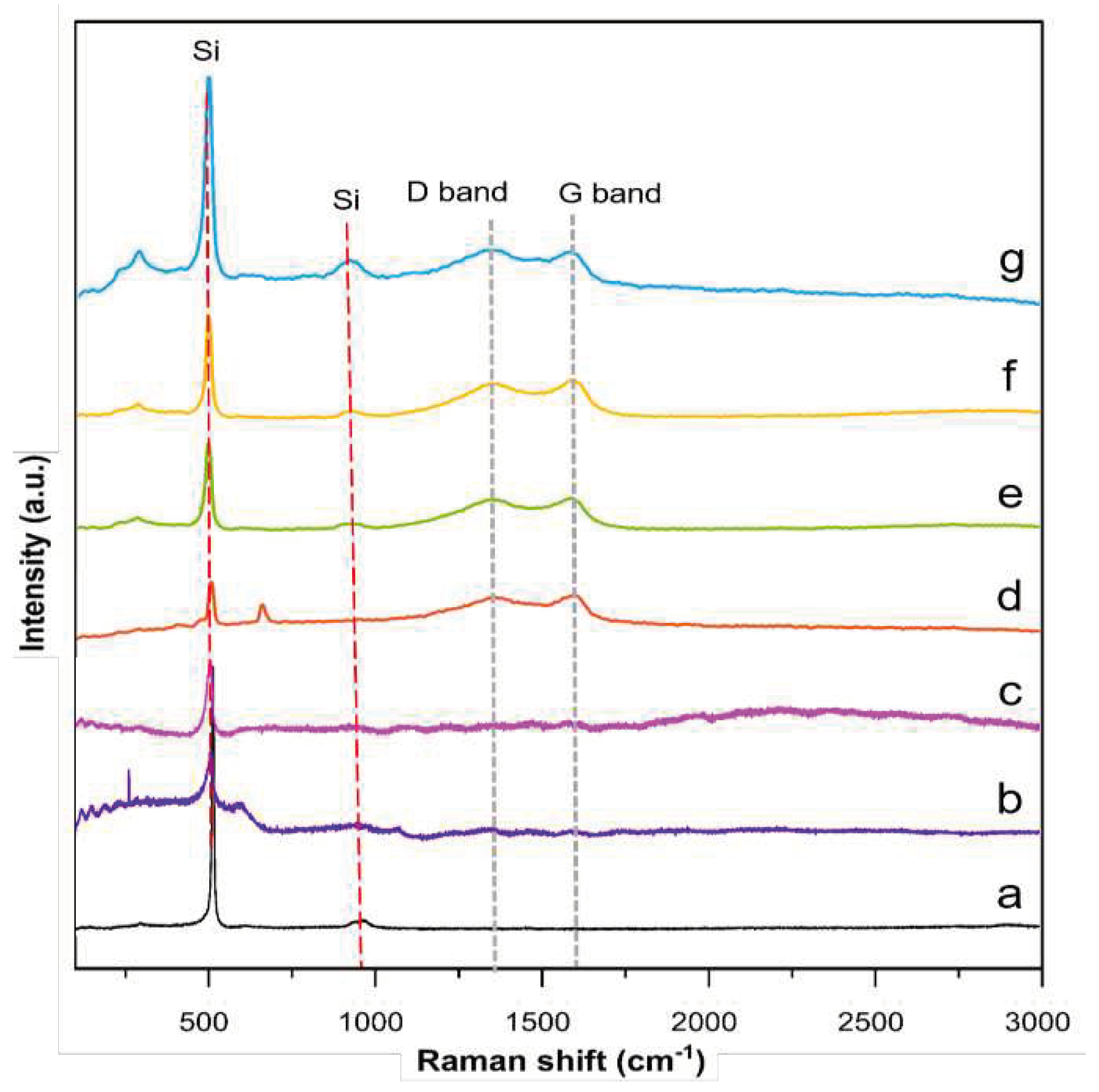 Preprints 91649 g012