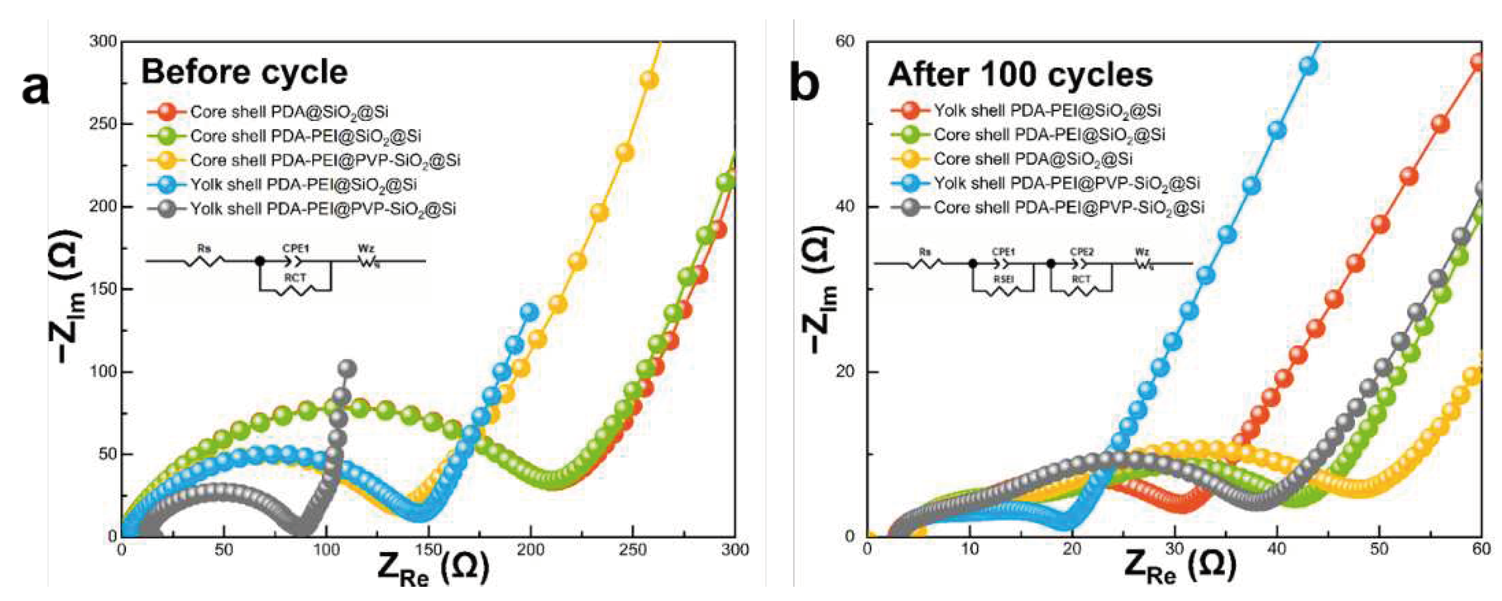 Preprints 91649 g016