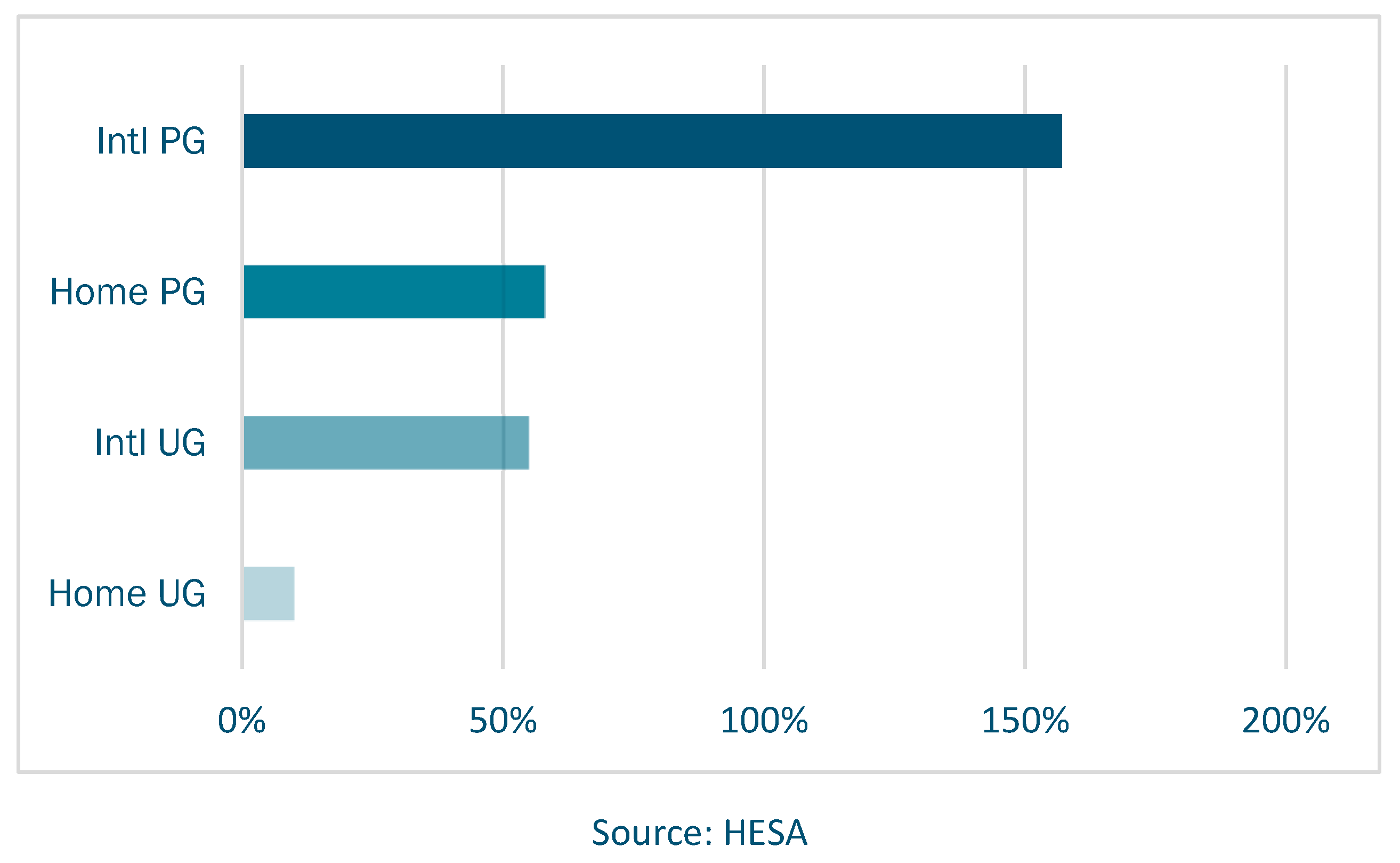 Preprints 76196 g008