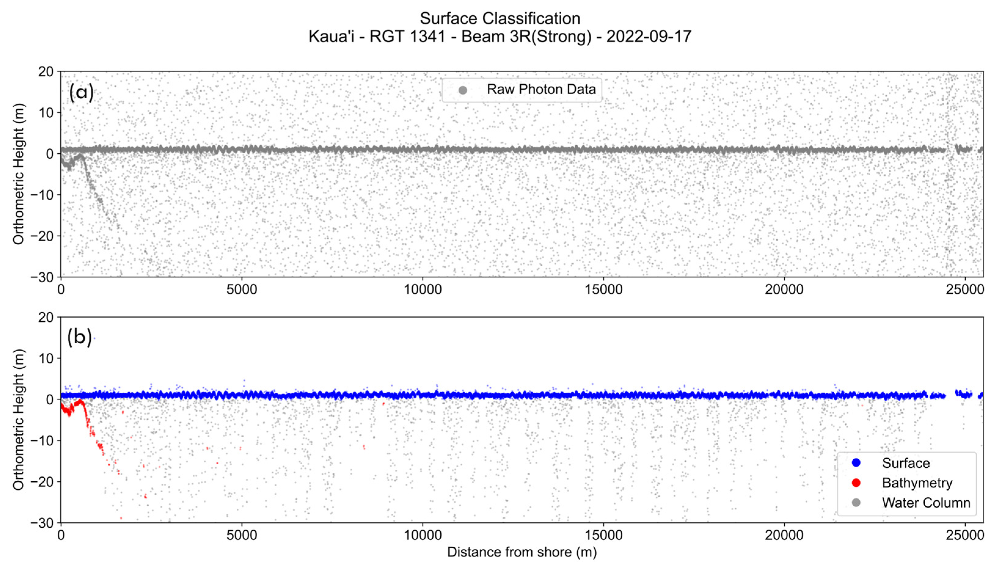 Preprints 88056 g002