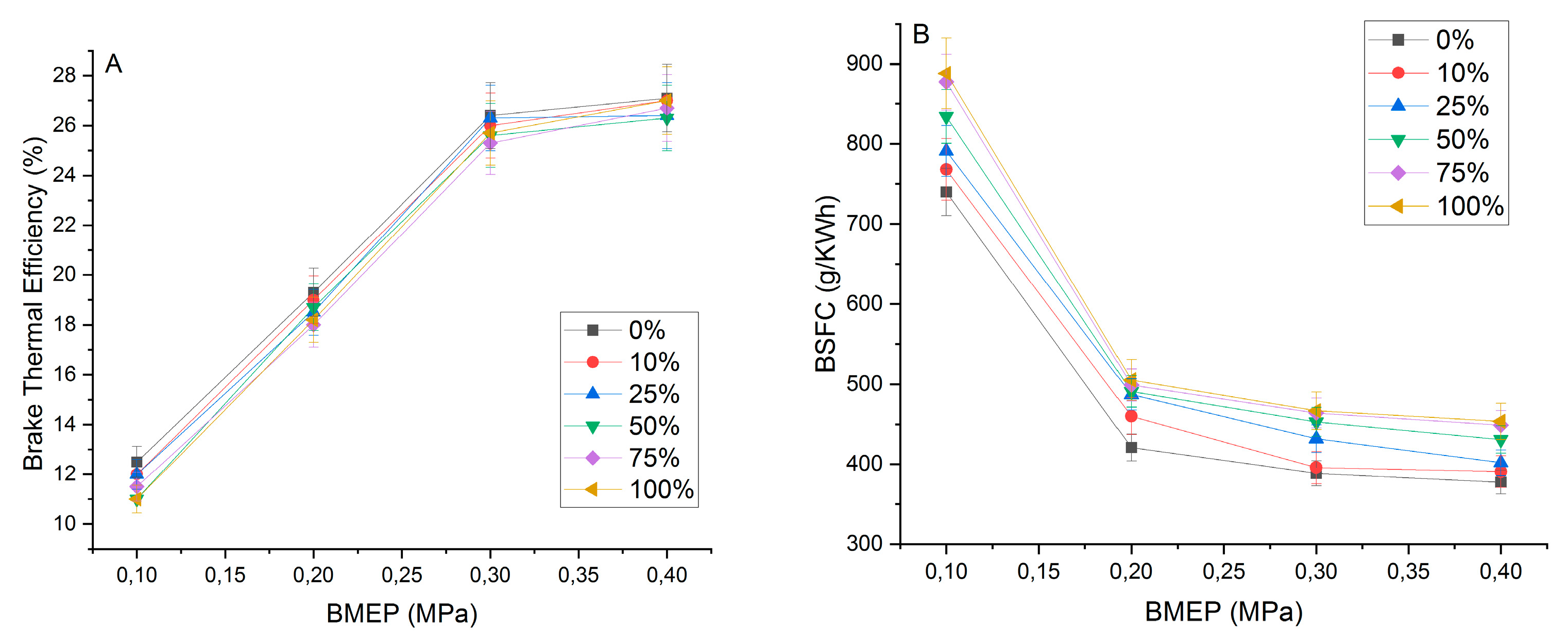 Preprints 101573 g004