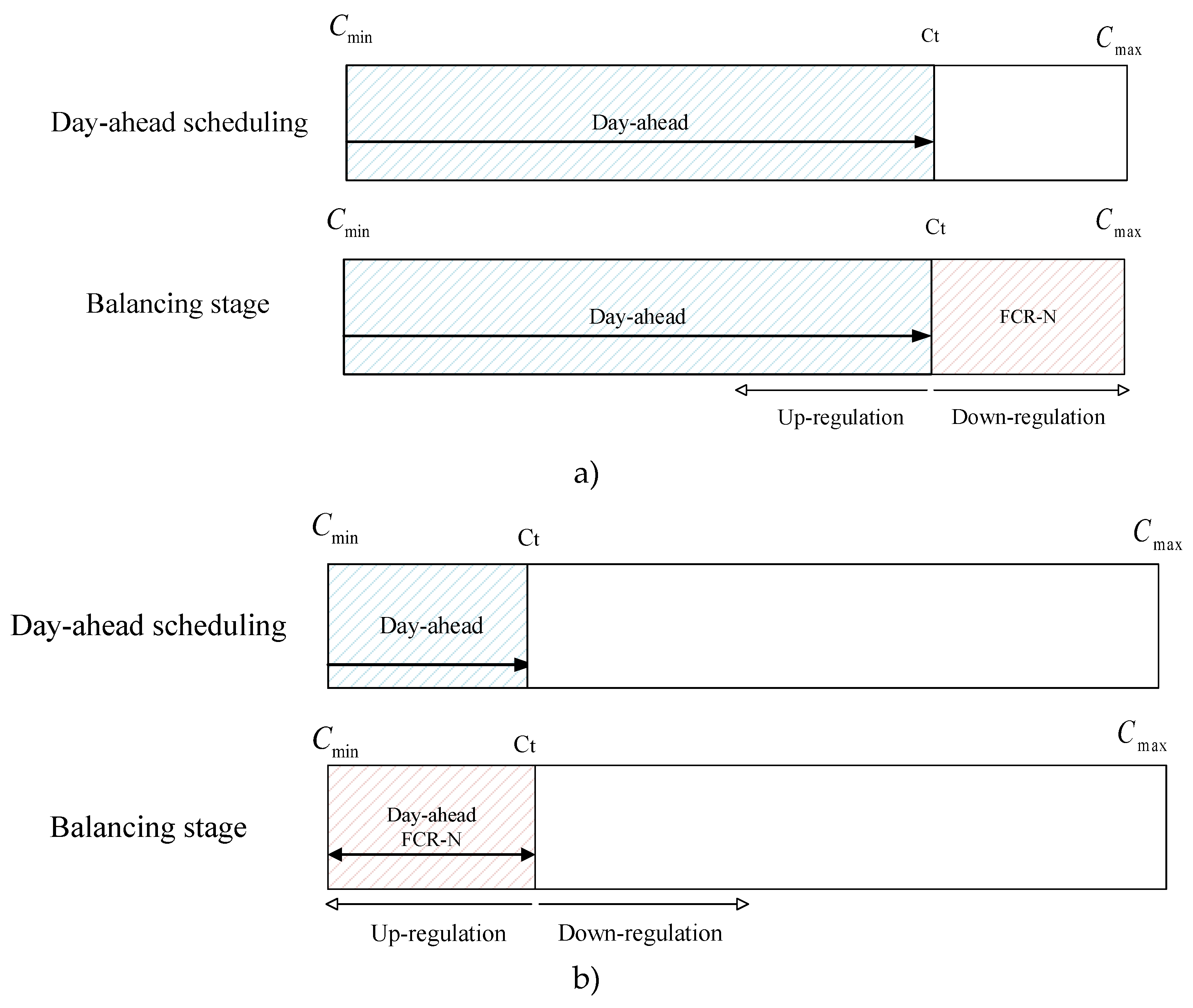 Preprints 90851 g002