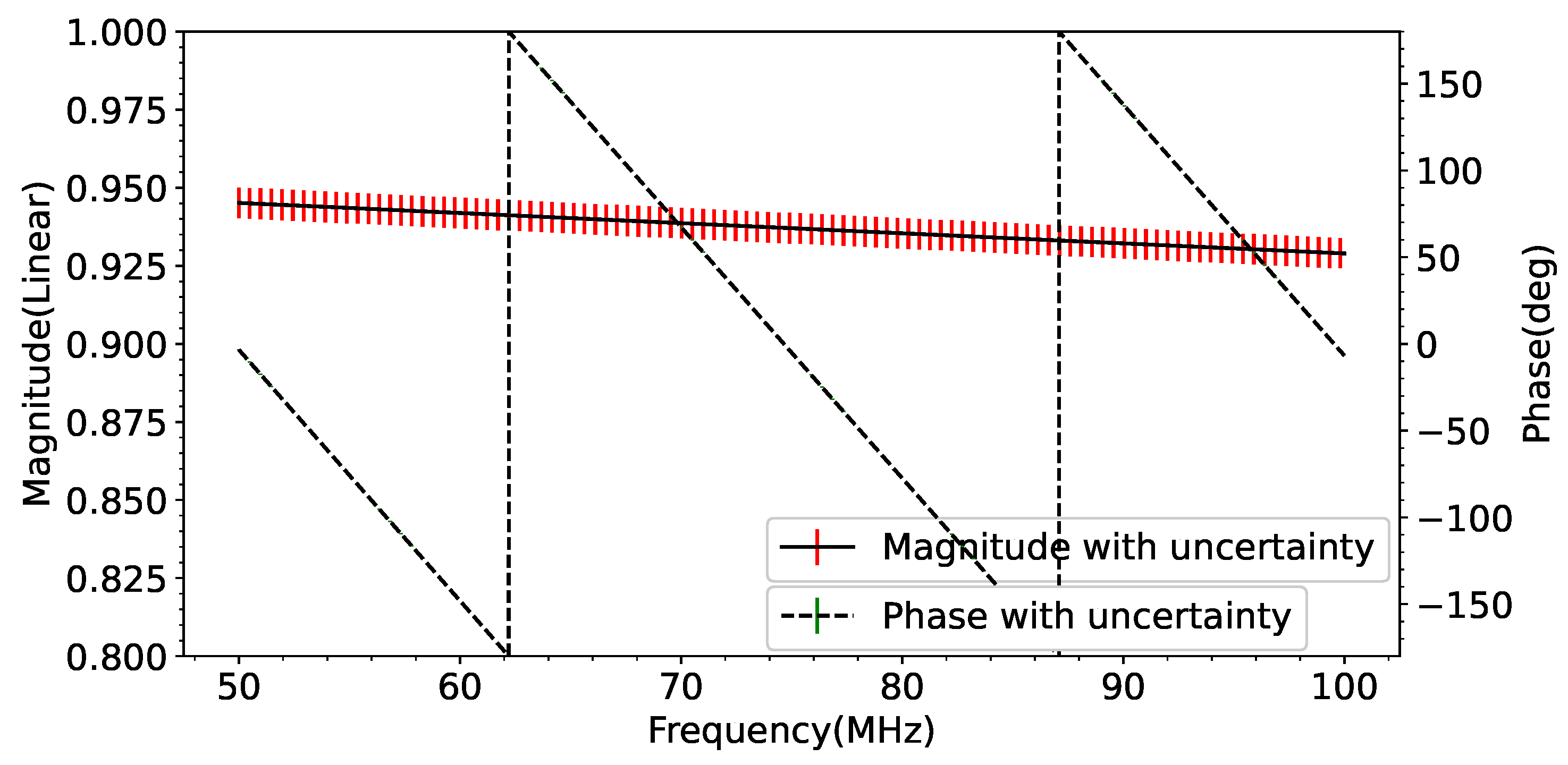 Preprints 102869 g005b