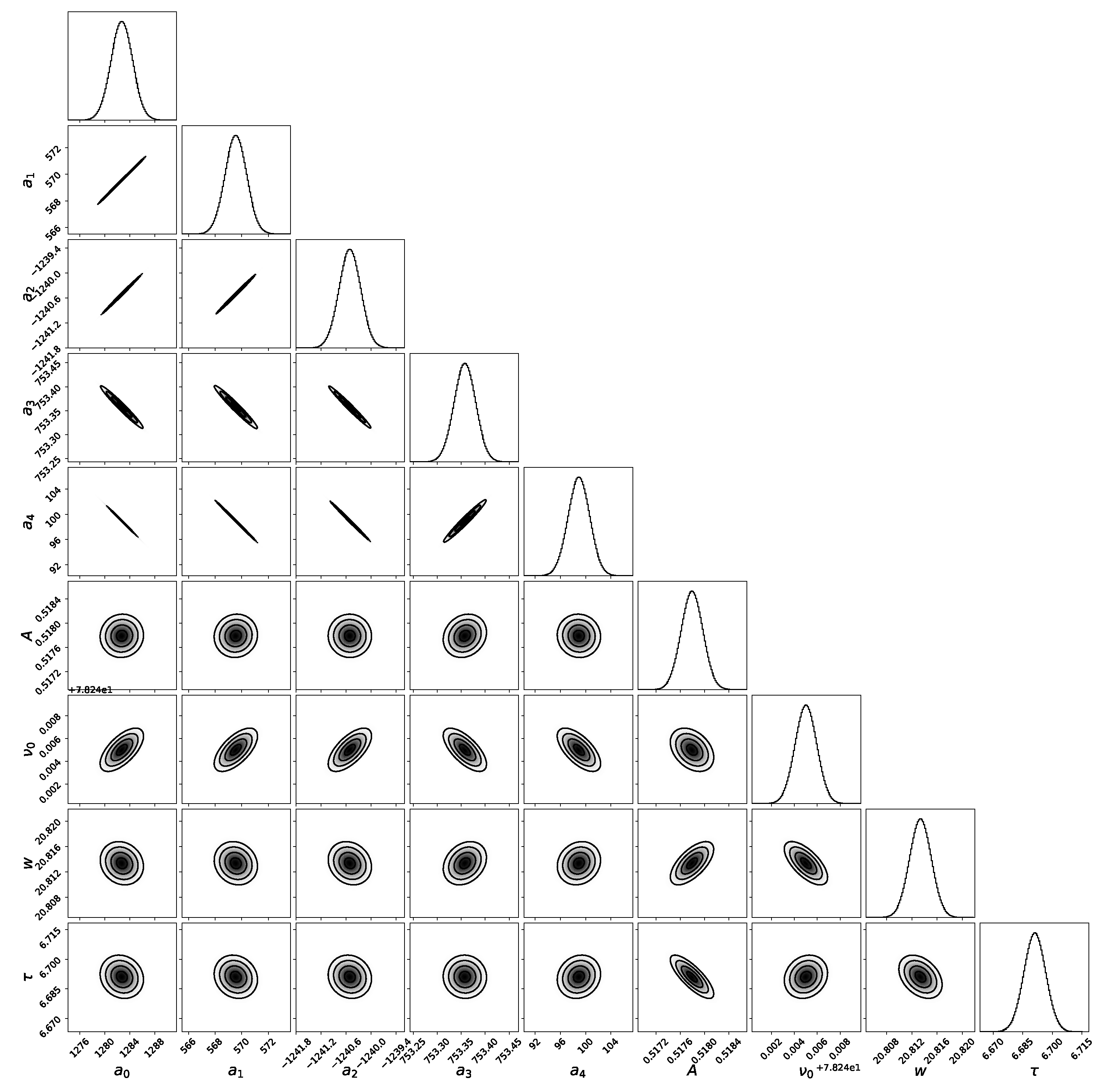 Preprints 102869 g009