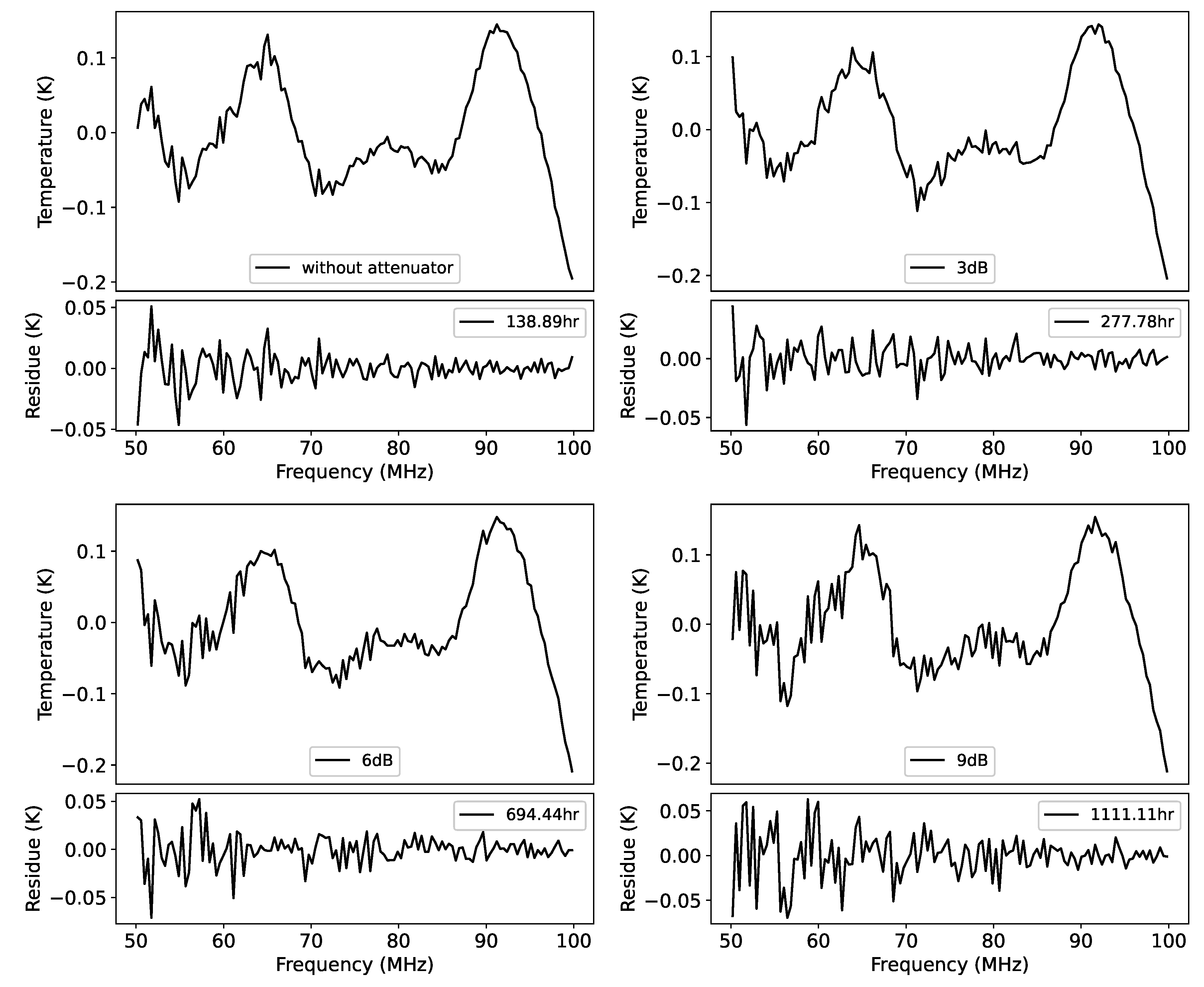 Preprints 102869 g018