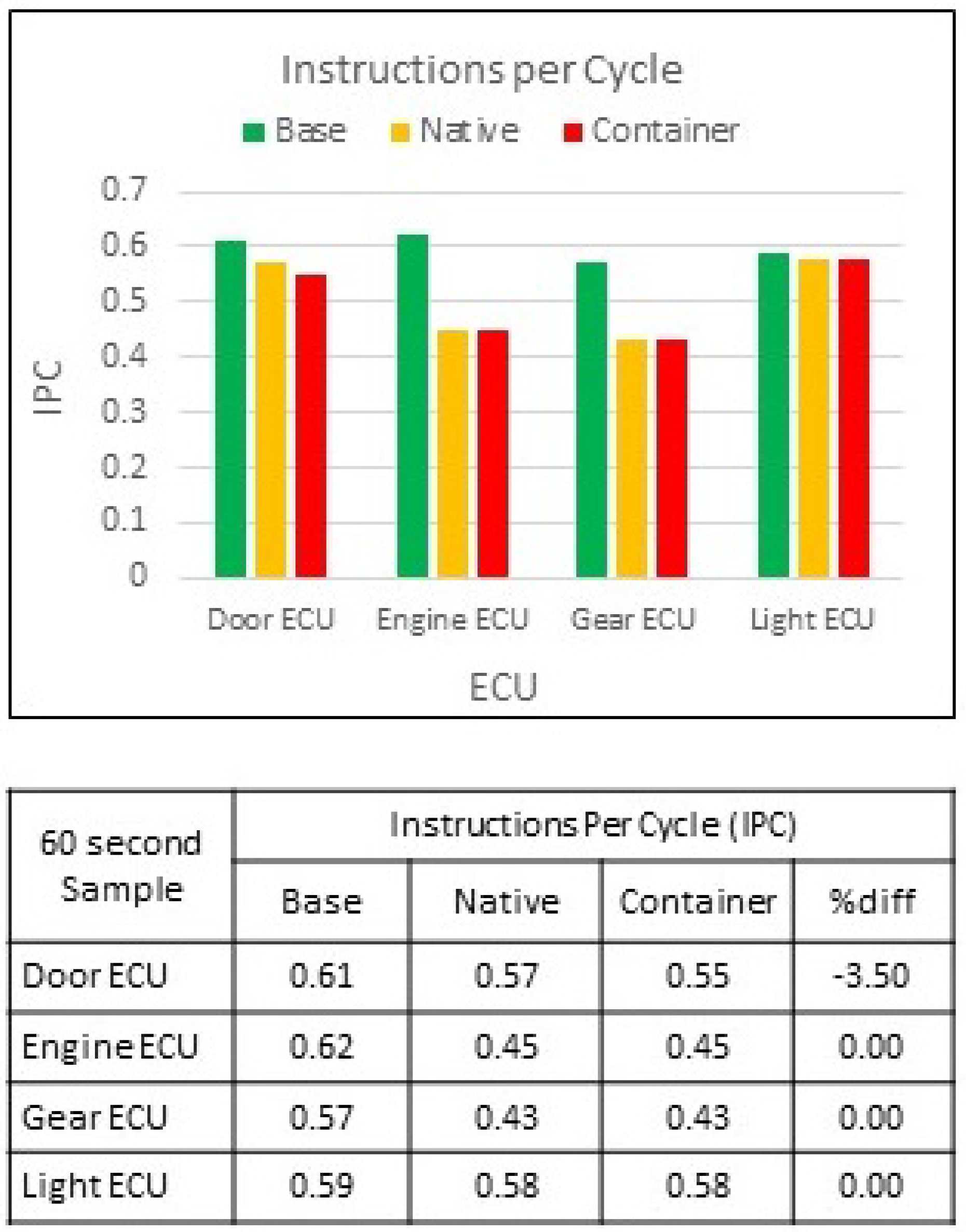 Preprints 115739 g010