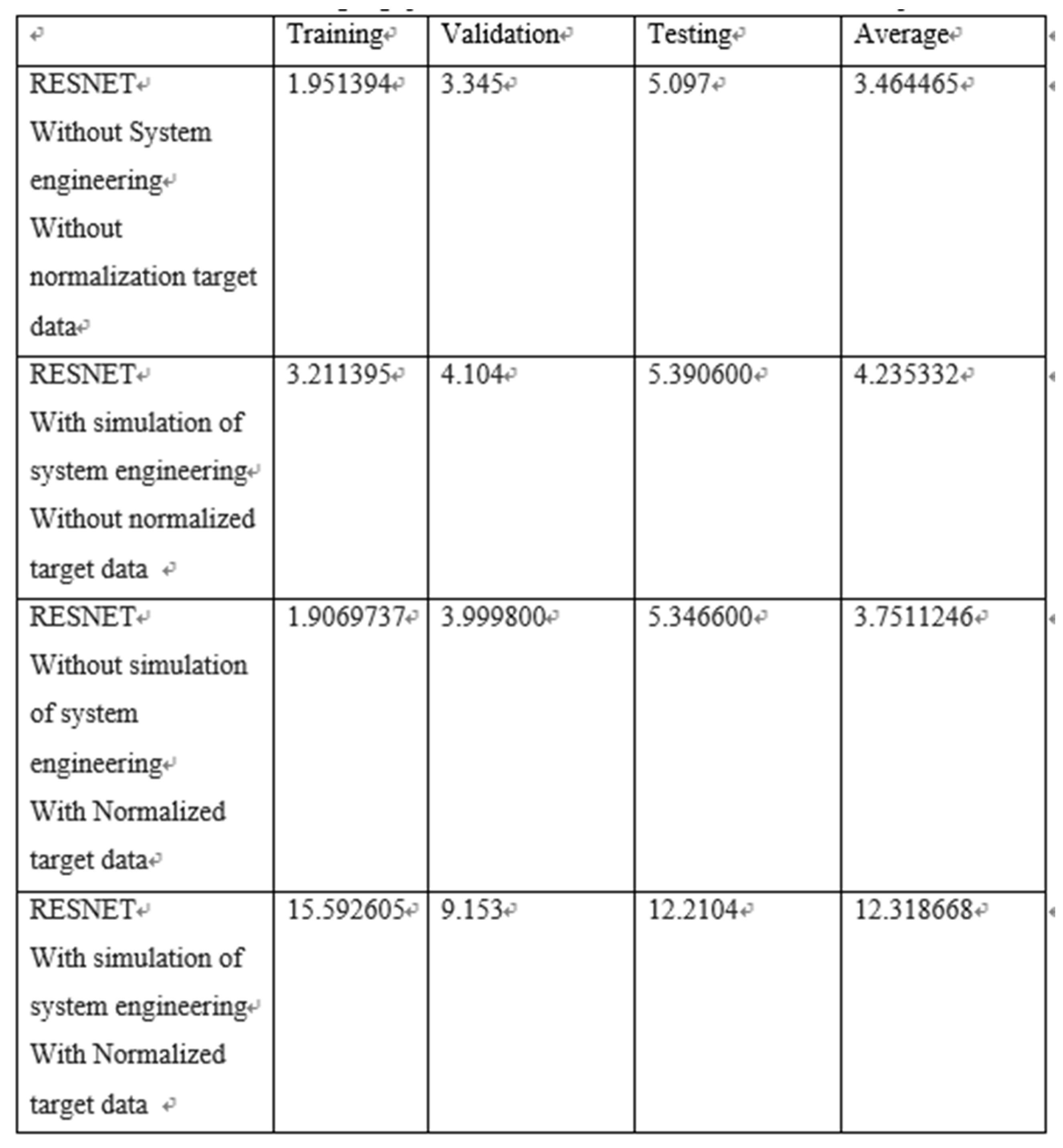 Preprints 83554 i010