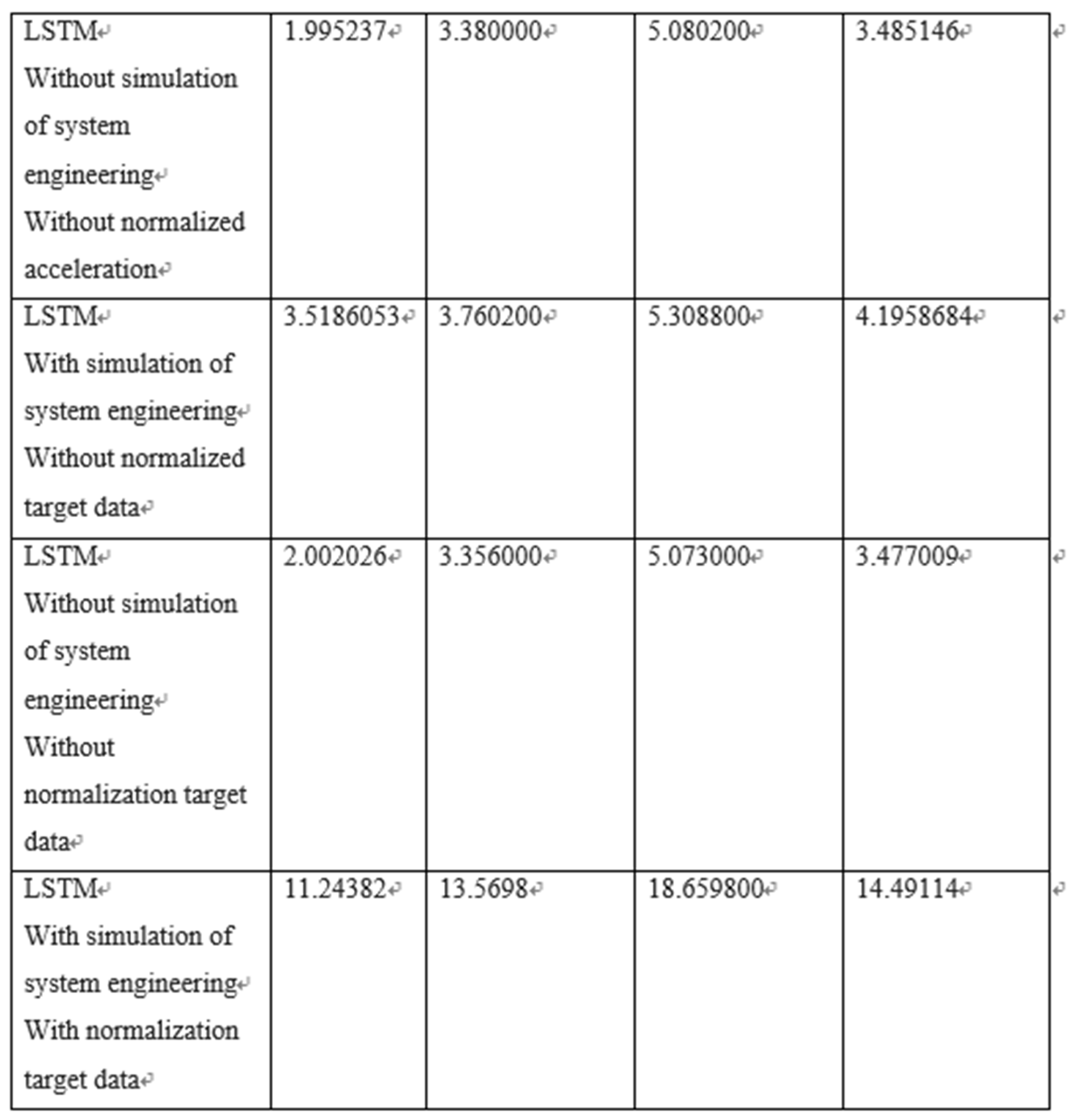 Preprints 83554 i011