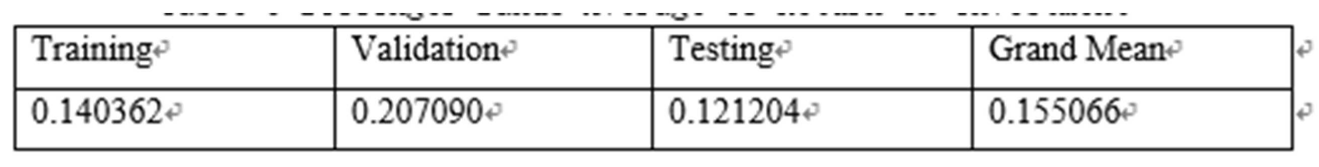 Preprints 83554 i013