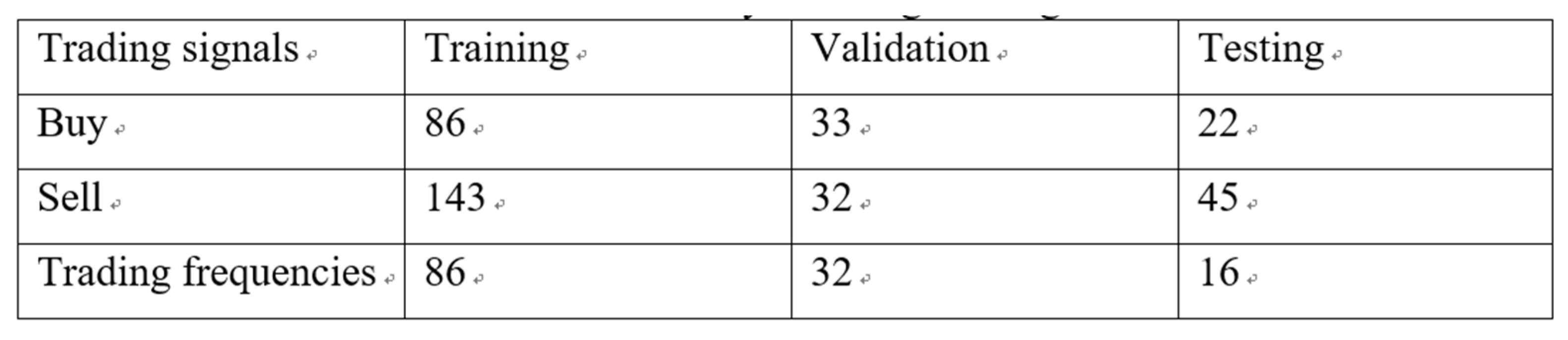 Preprints 83554 i014