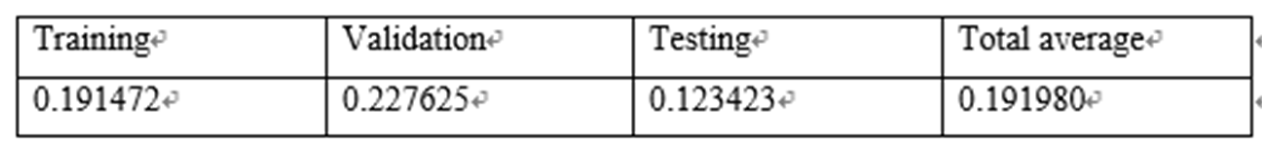 Preprints 83554 i015