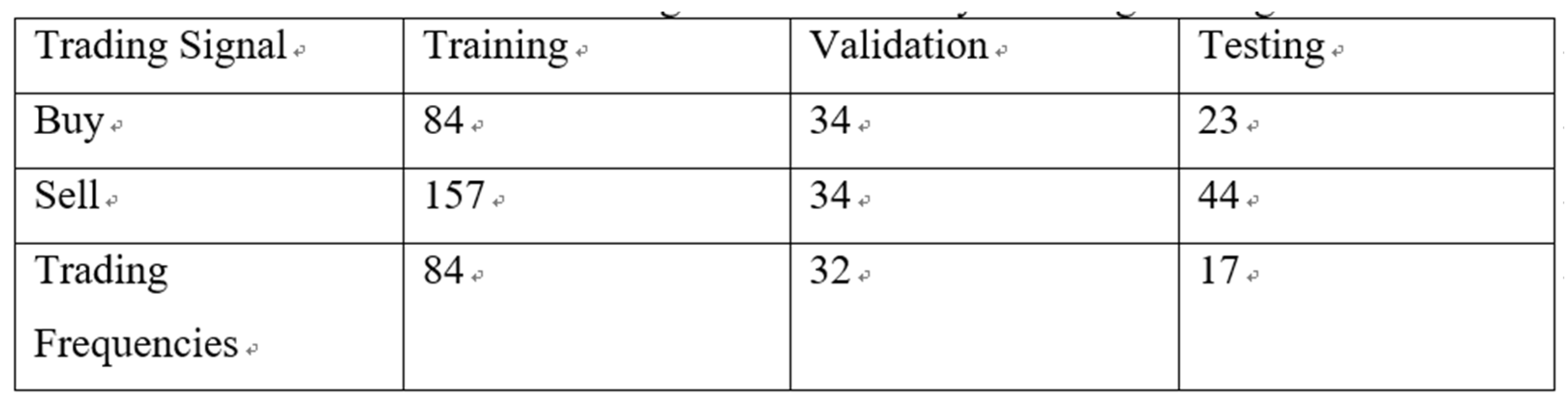 Preprints 83554 i018