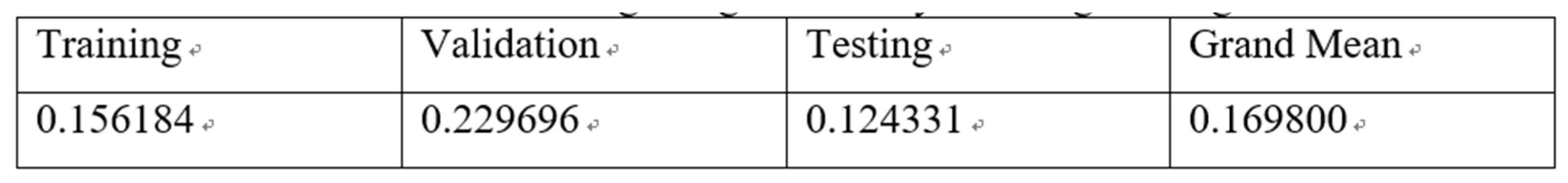 Preprints 83554 i019