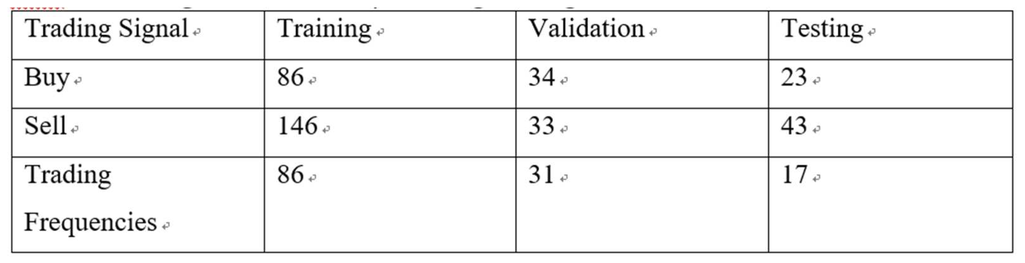 Preprints 83554 i020