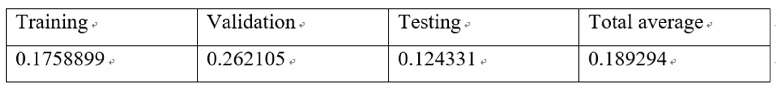 Preprints 83554 i021