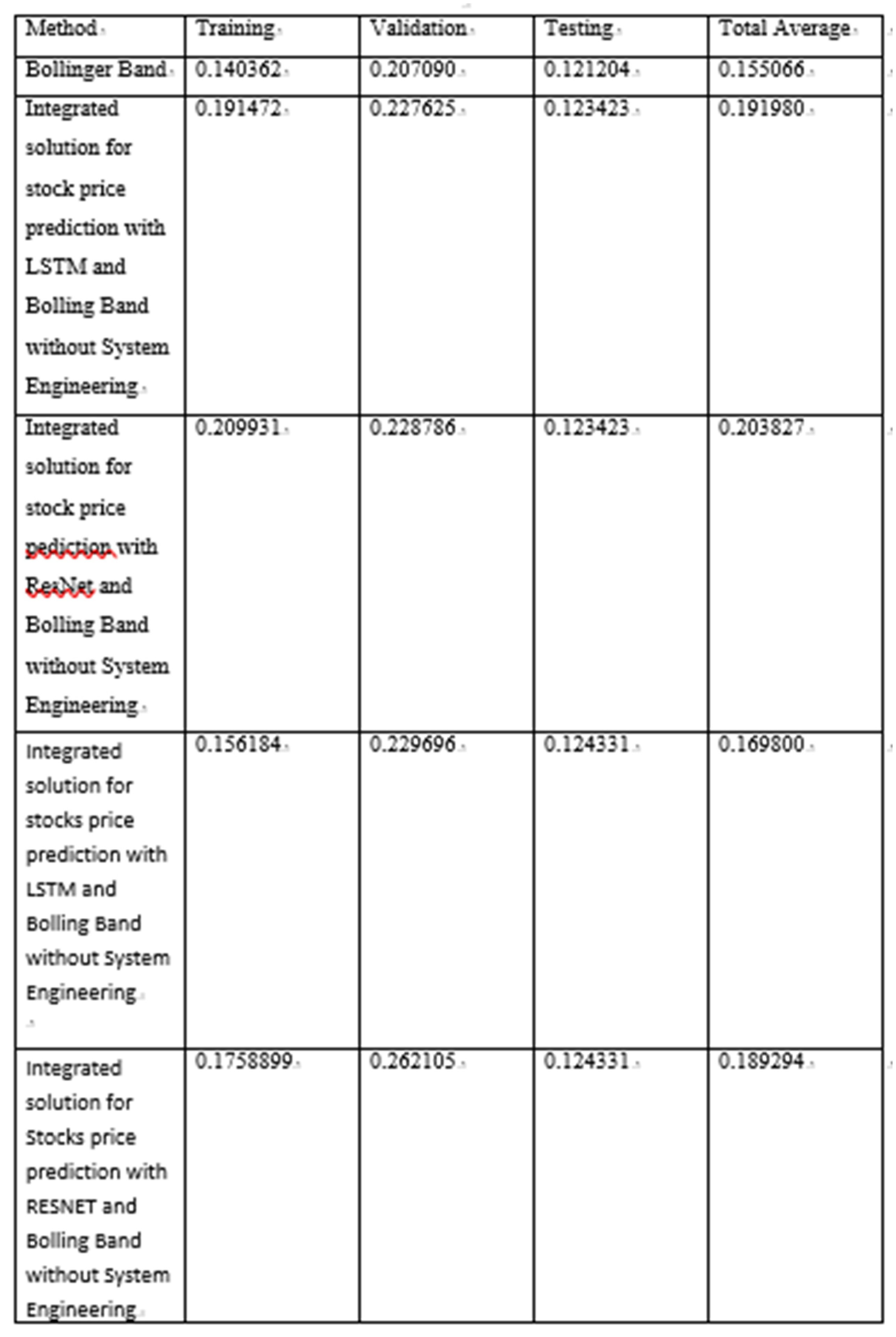 Preprints 83554 i022