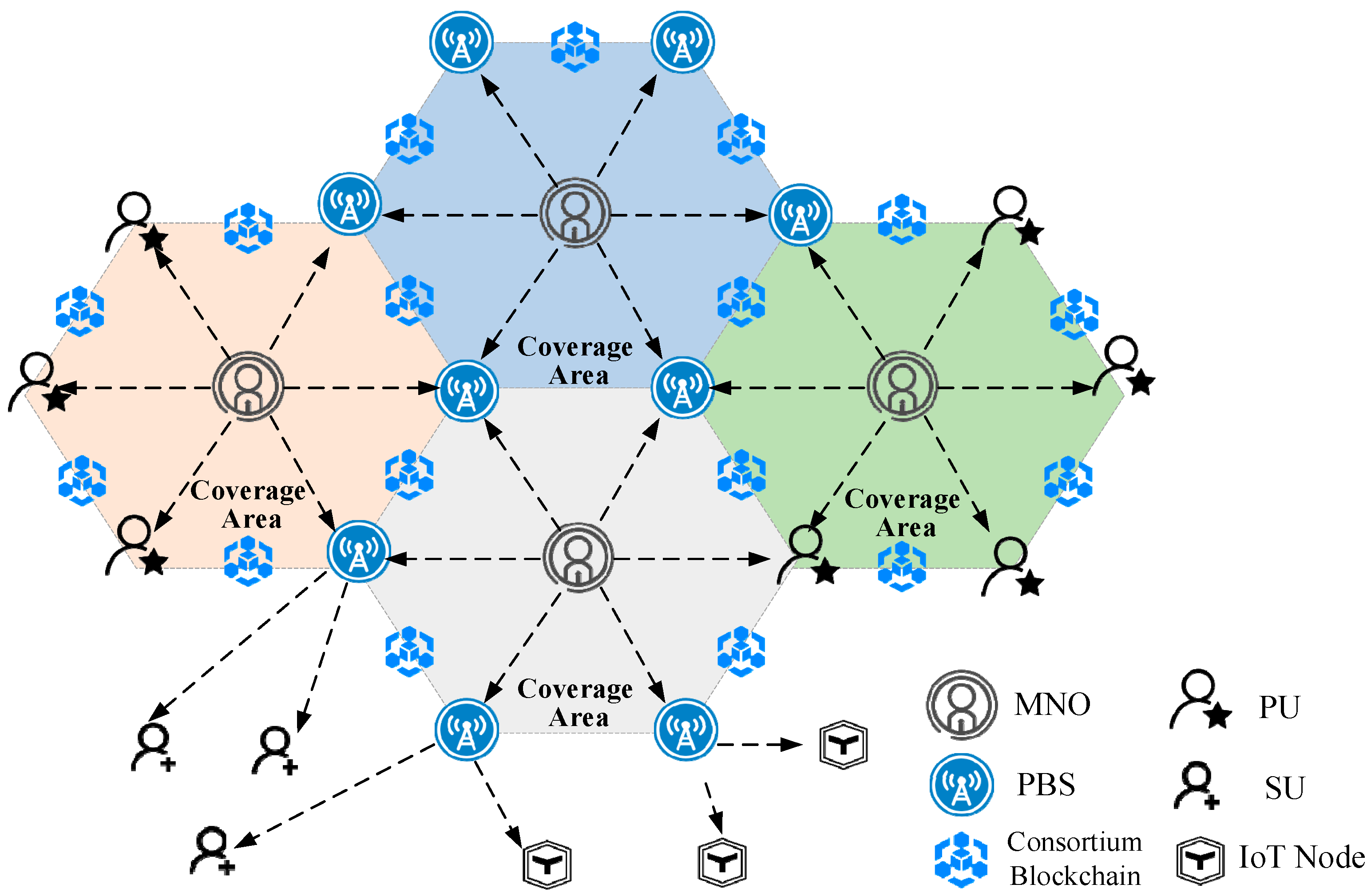 Preprints 79736 g001