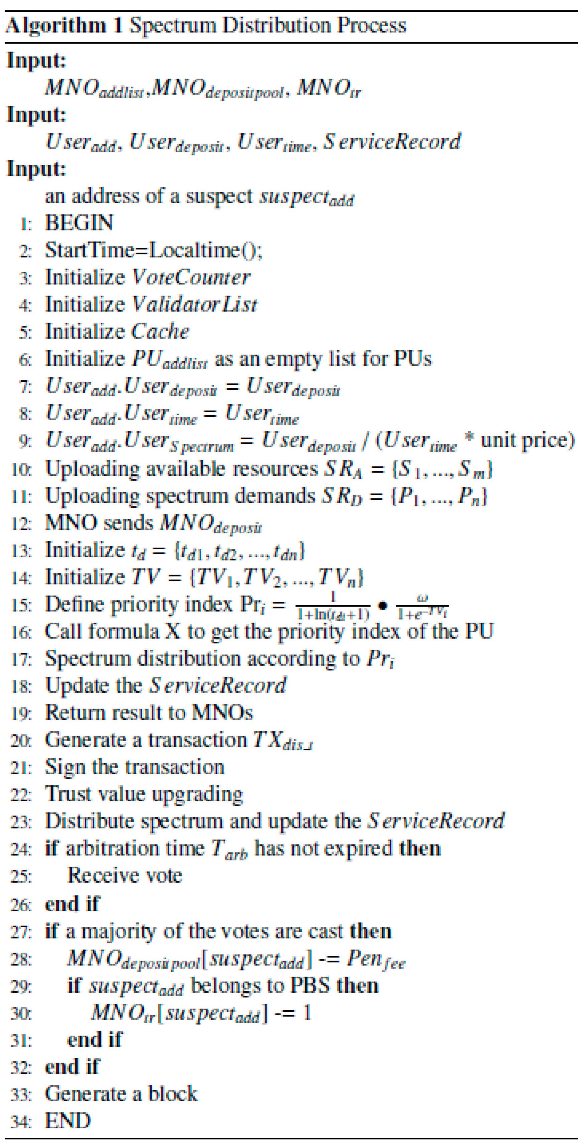 Preprints 79736 g002