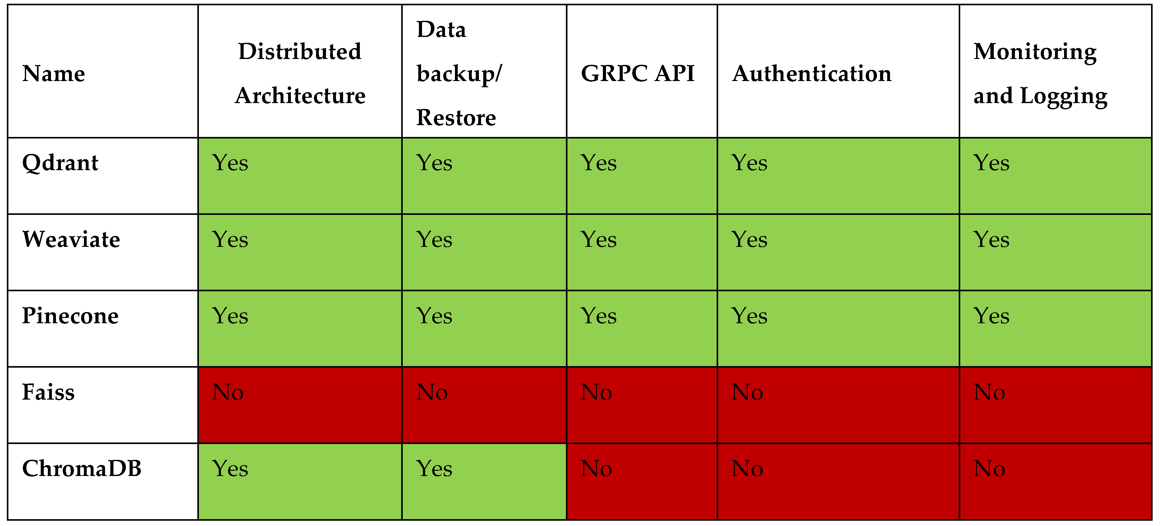 Preprints 118525 i003