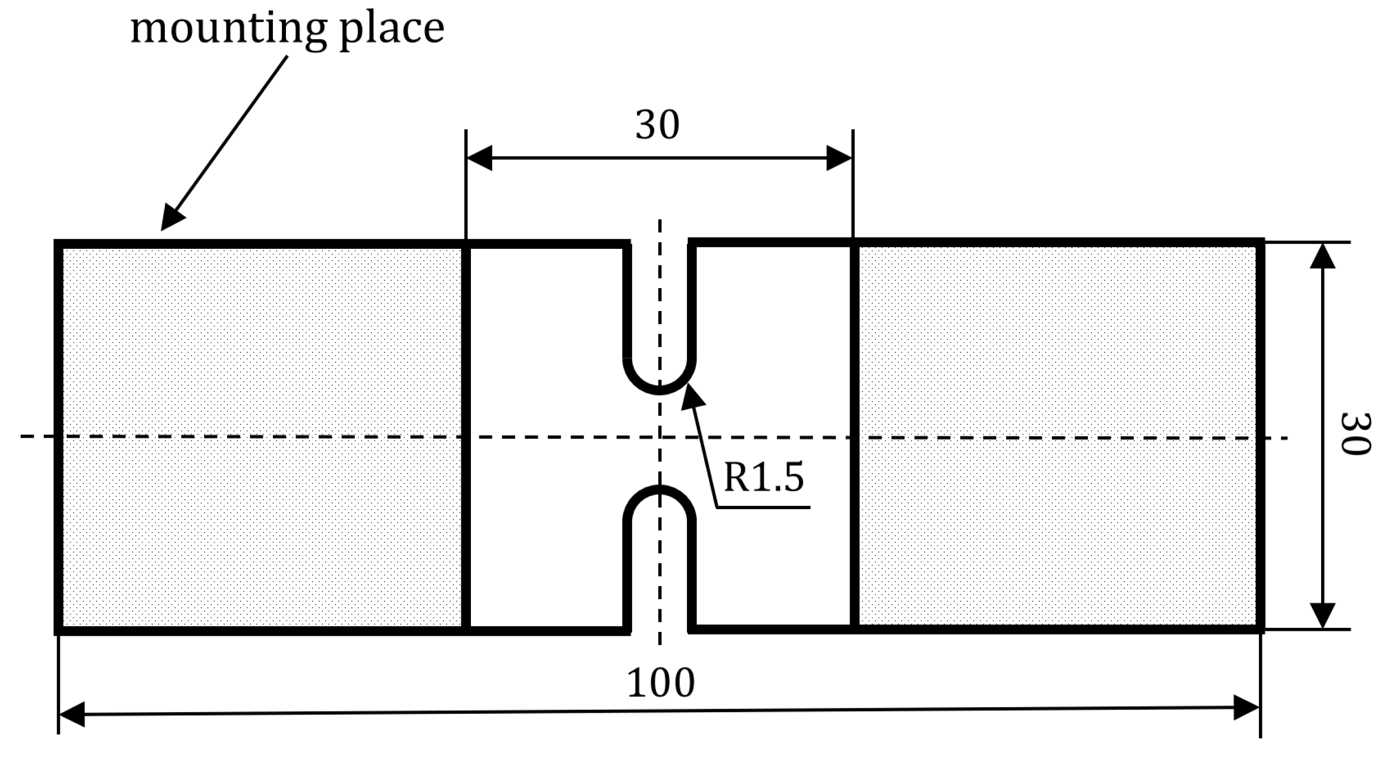 Preprints 115028 g004