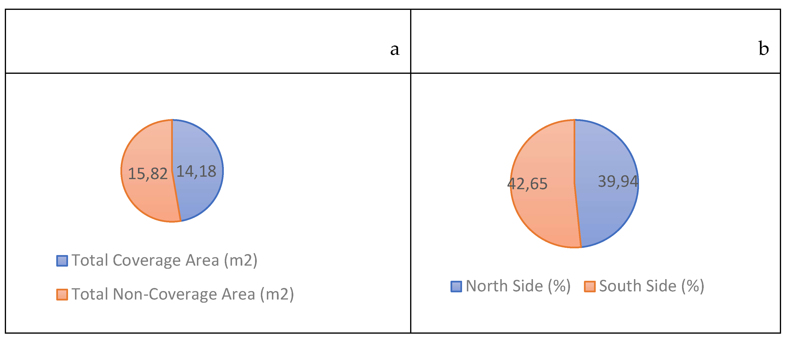 Preprints 94650 g009