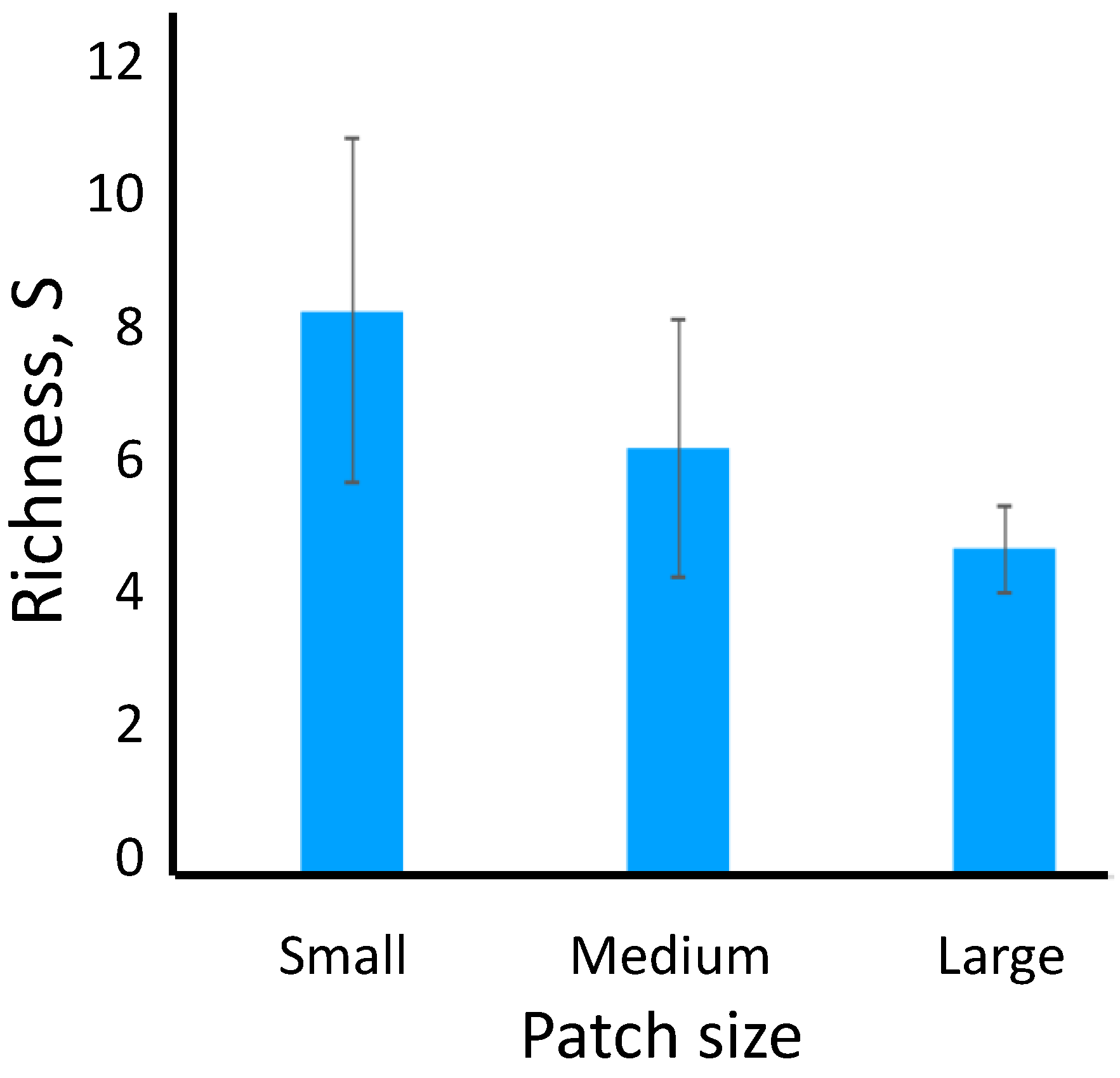 Preprints 120016 g001