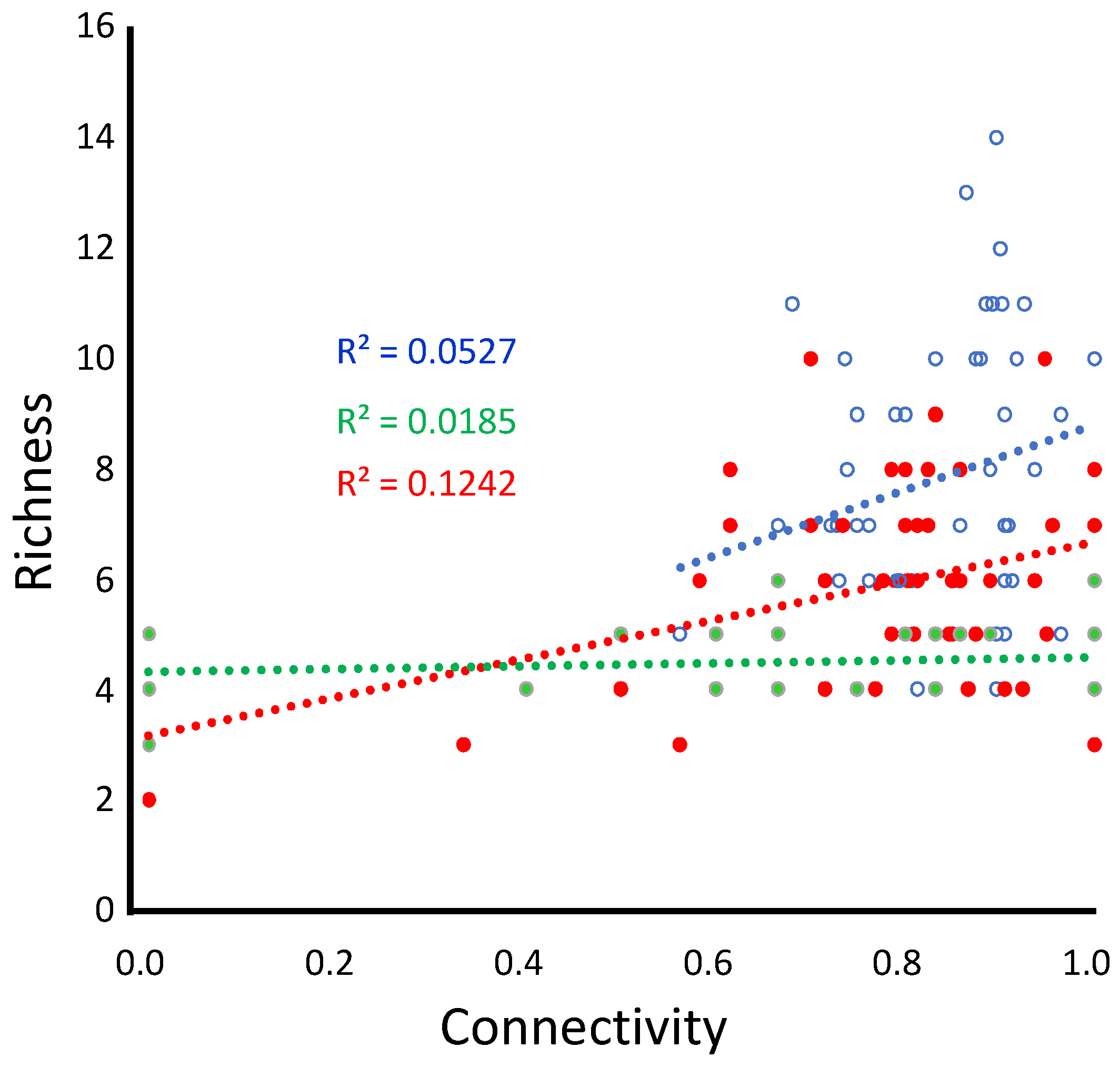 Preprints 120016 g003