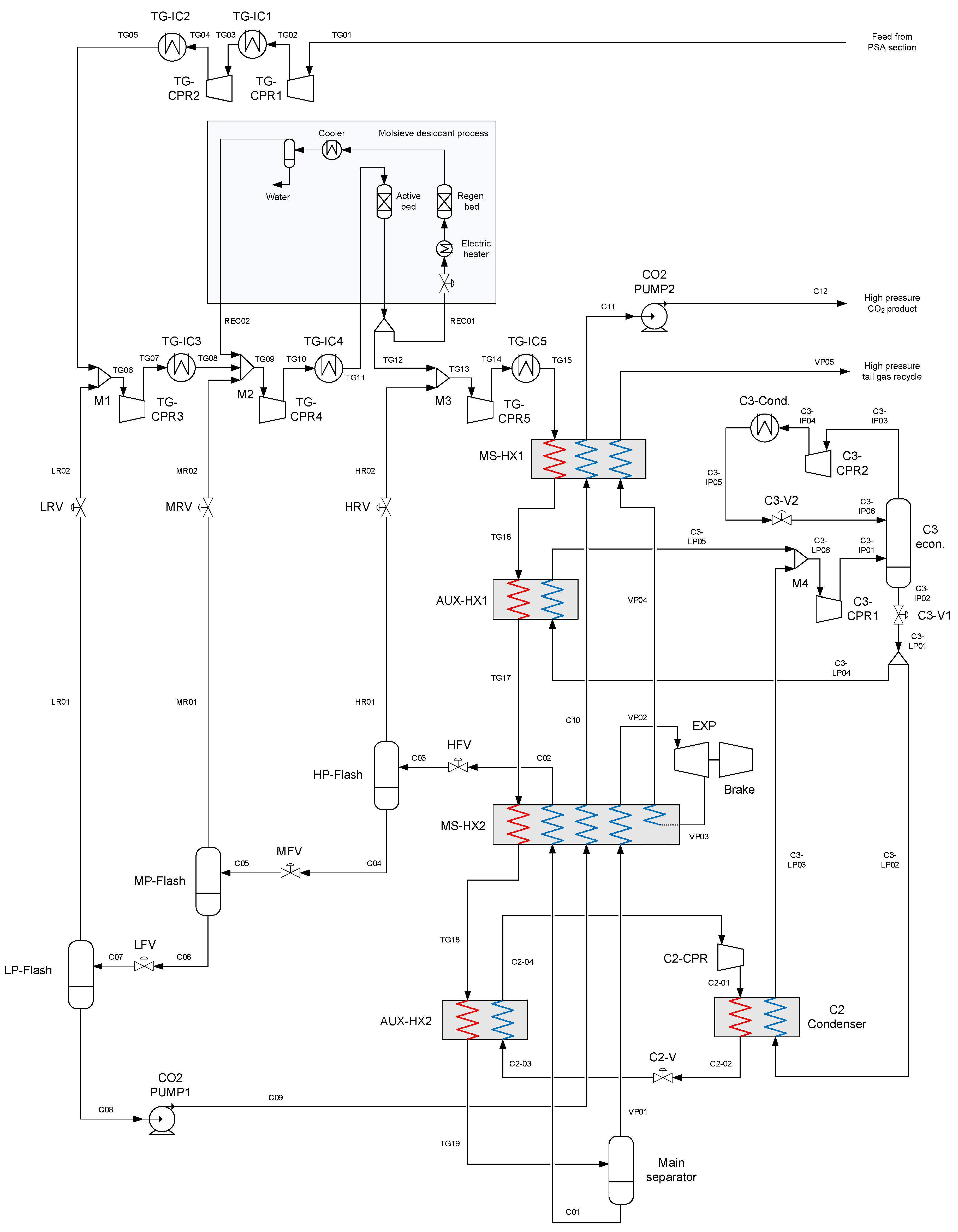 Preprints 96623 g007