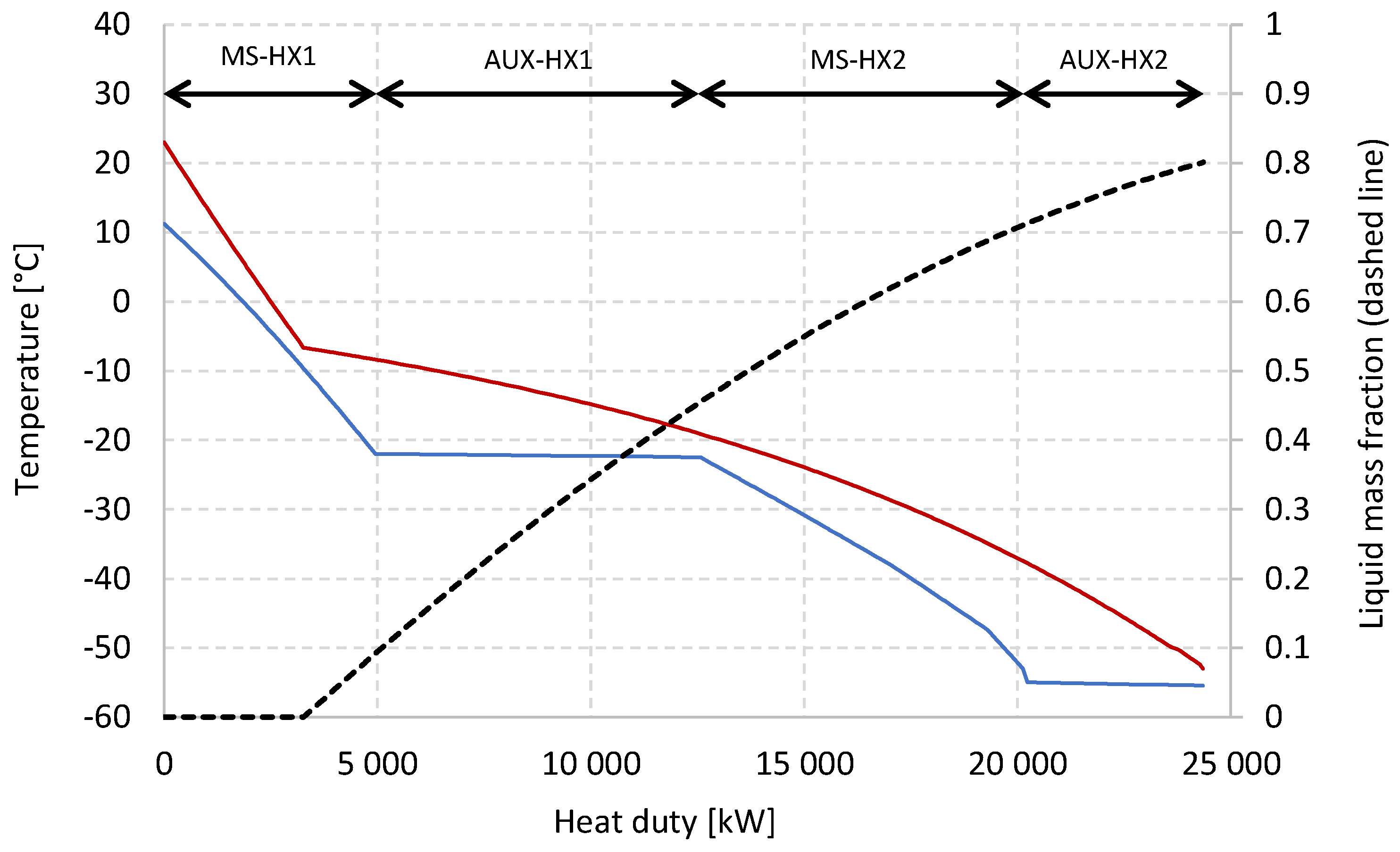 Preprints 96623 g008